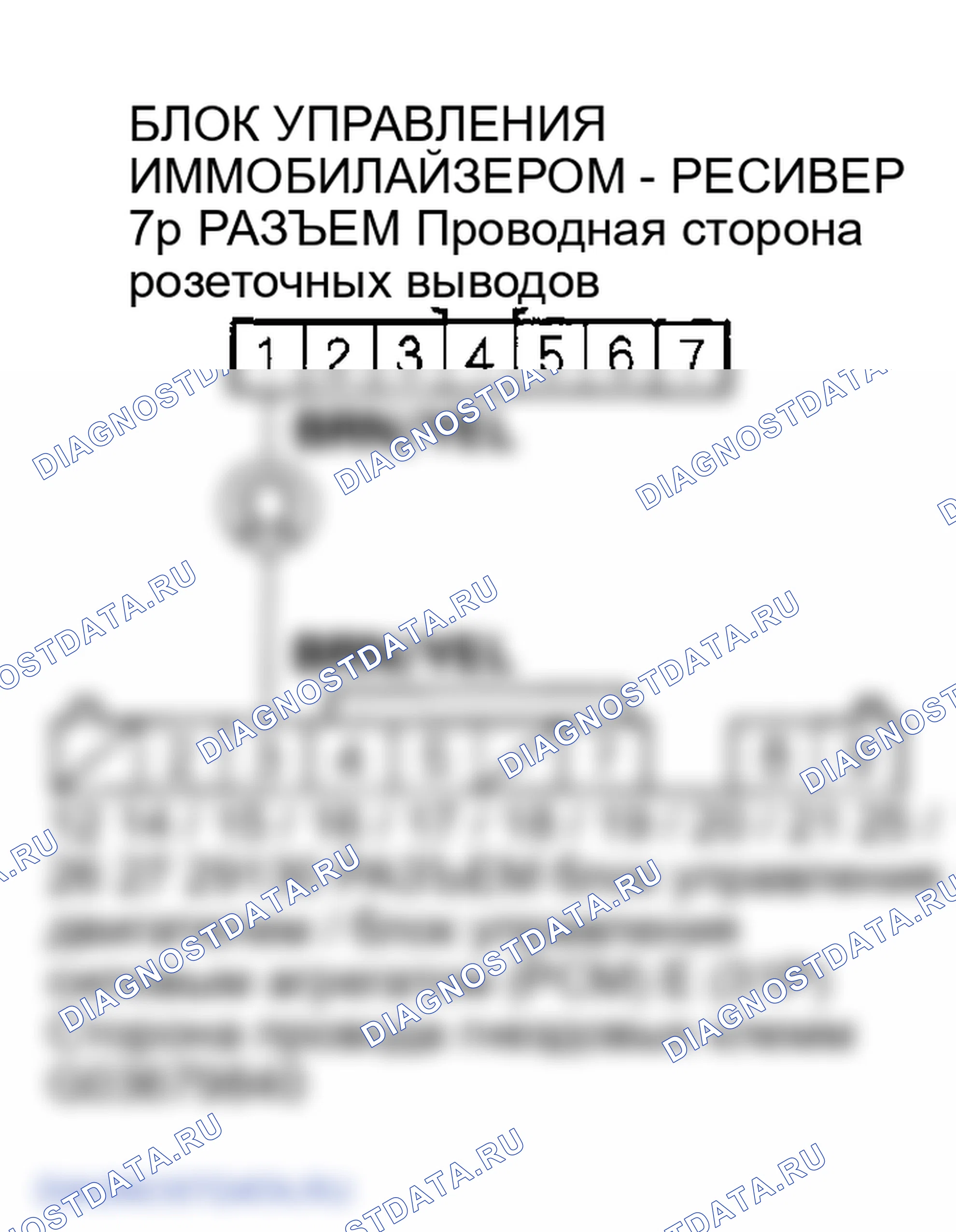 Рис. 9. Honda Element I