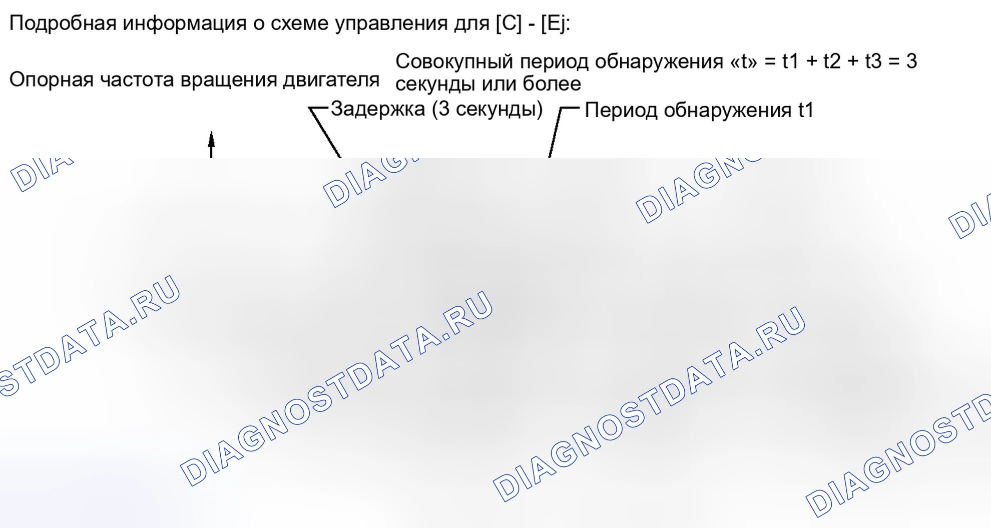 Рис. 114. Haval H3 I