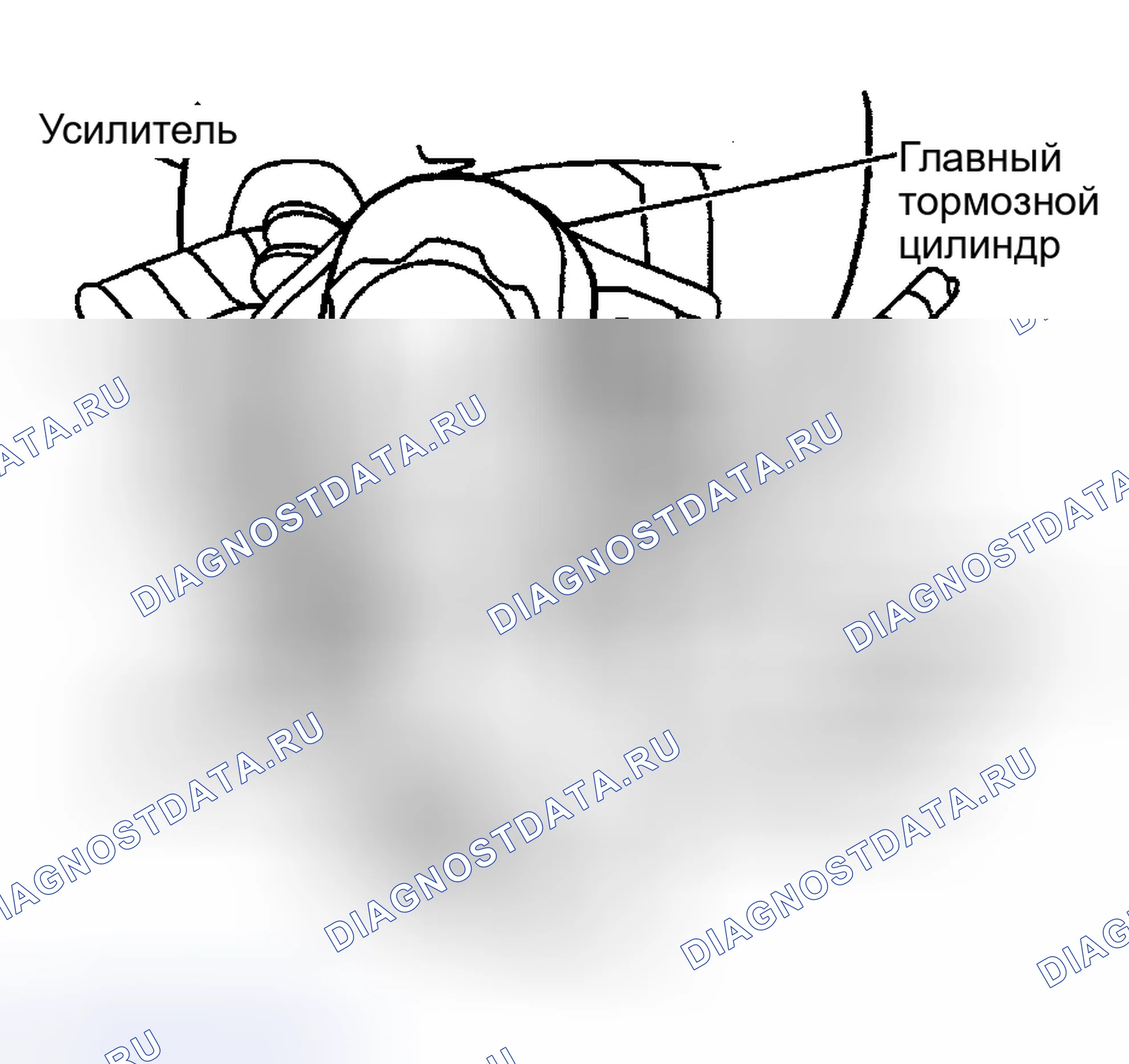 Рис. 5. Kia Ceed CD