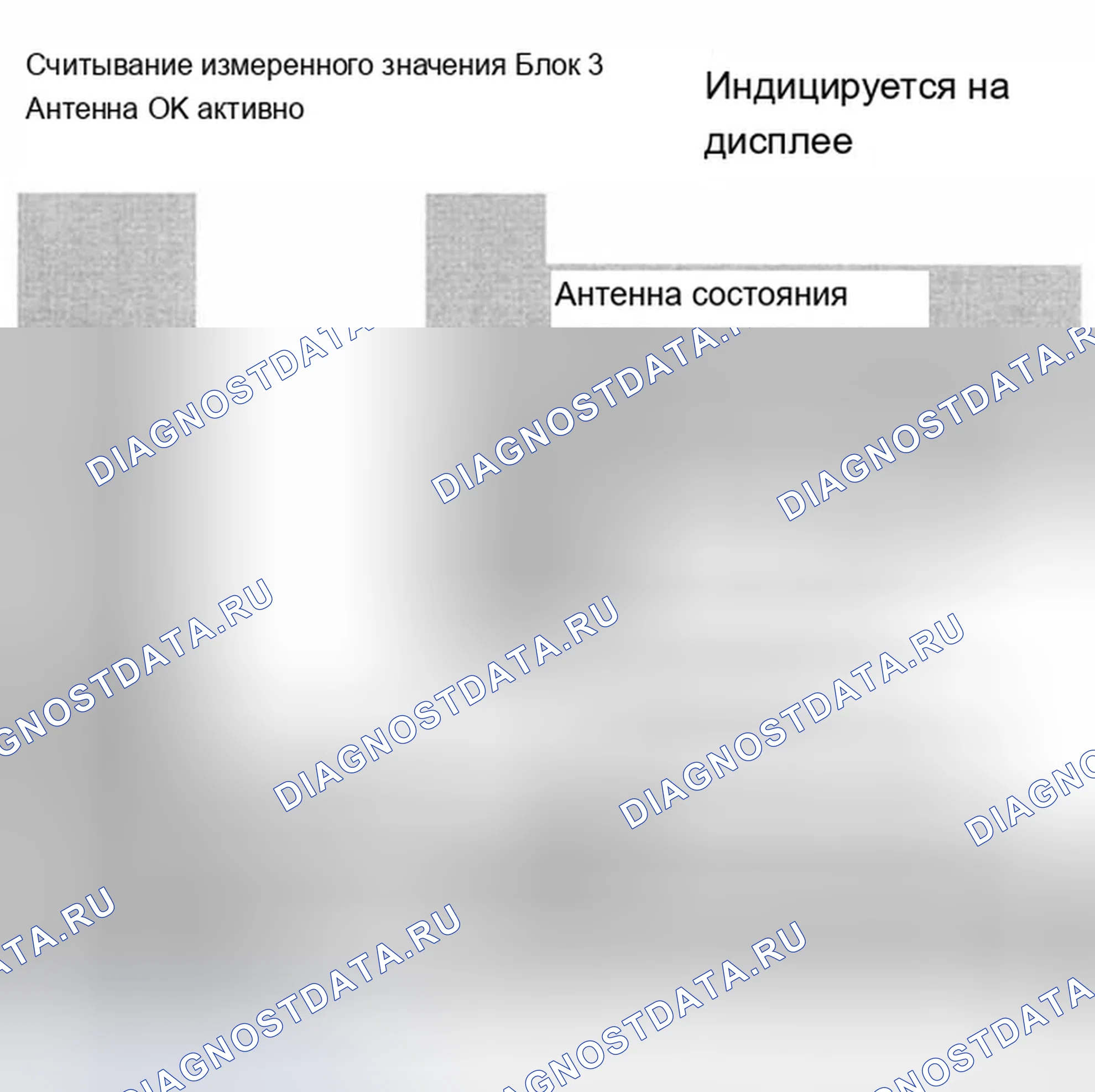 Рис. 171: Группа отображения 003. Audi A8 D3