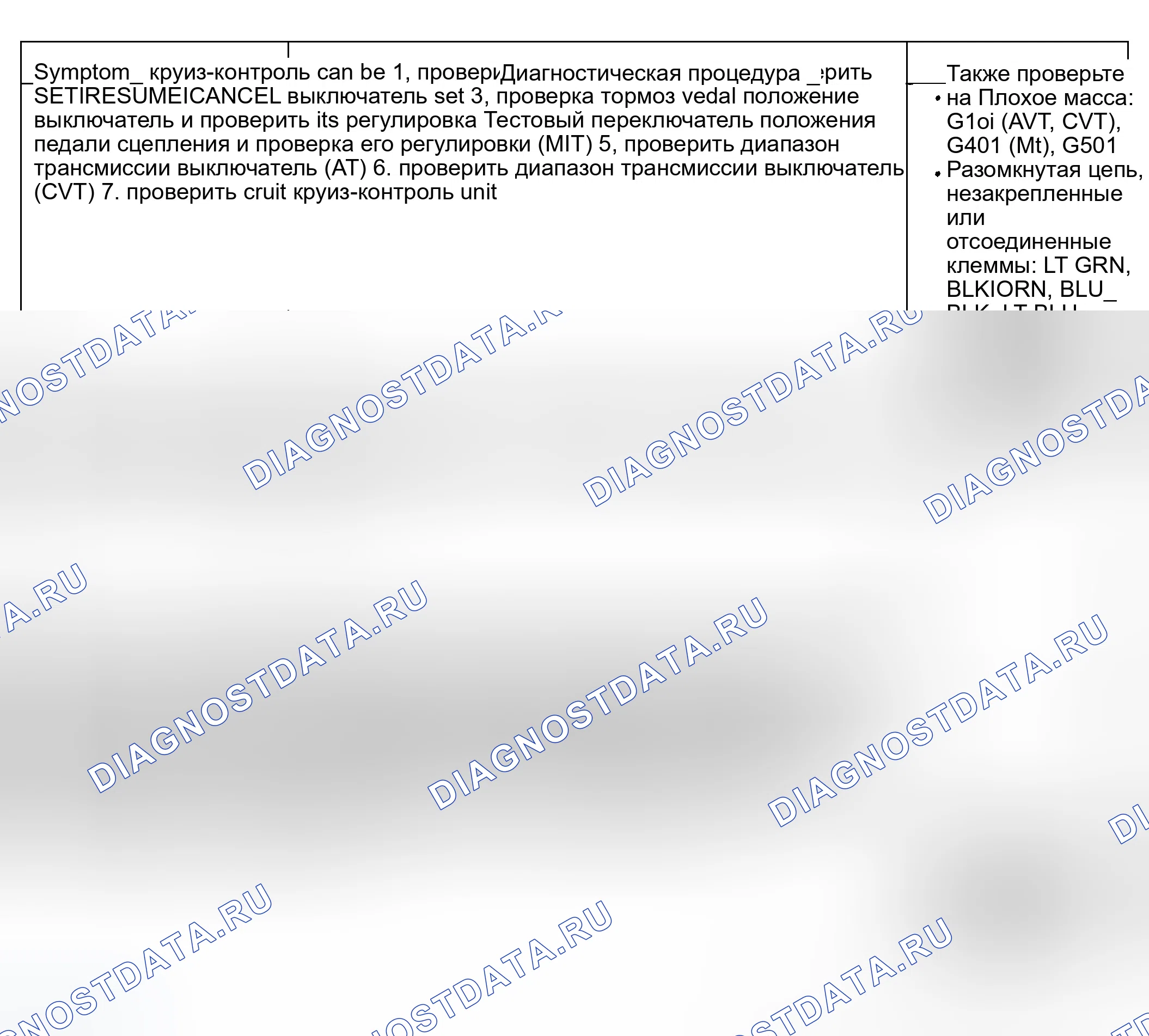 Рис. 27: За исключением 2-дверных двигателей D17A1, D17A2. Honda Civic VII рестайлинг