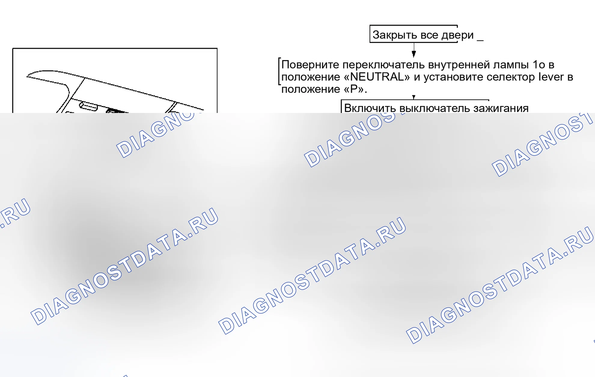 Рис. 84: Как выполнить мониторинг переключения. Infiniti M45 II