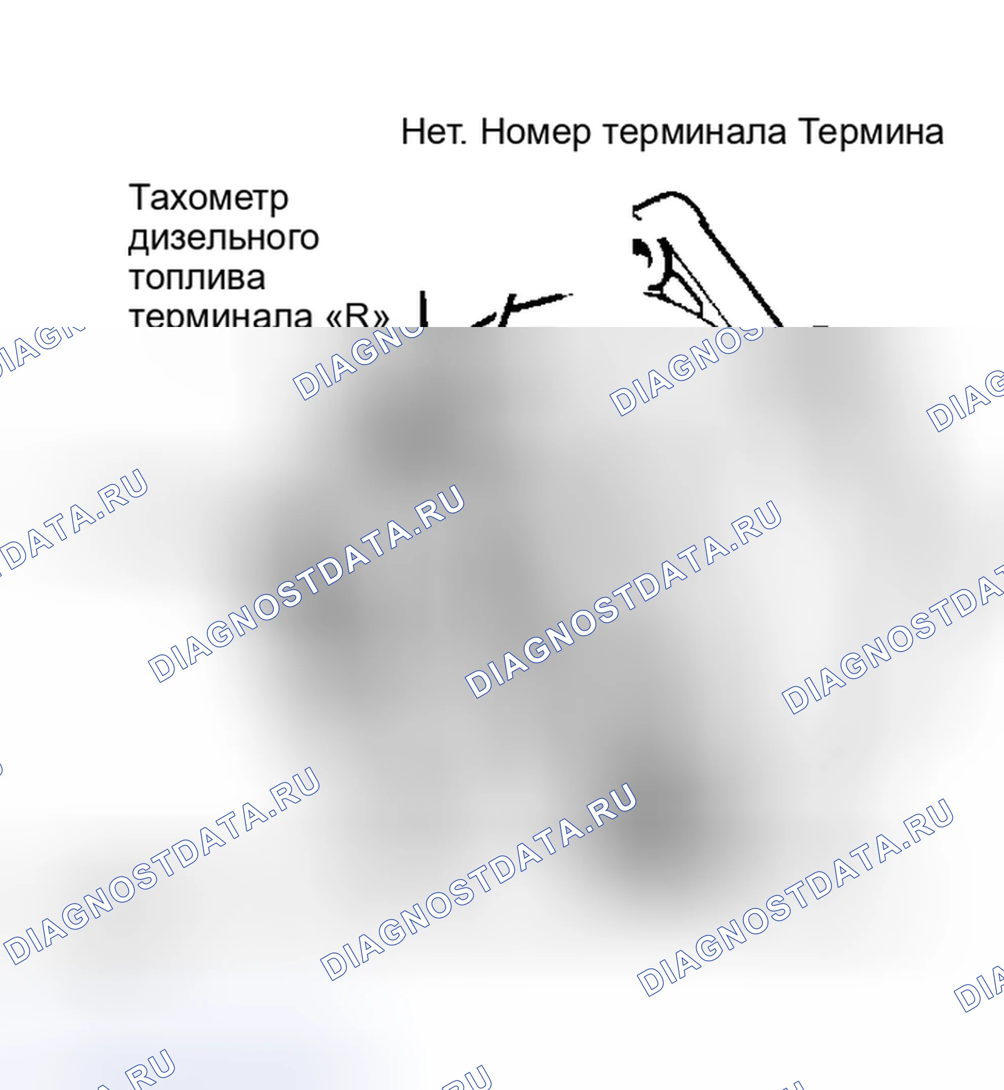Рис. 4: Серия SI. Oldsmobile Toronado IV