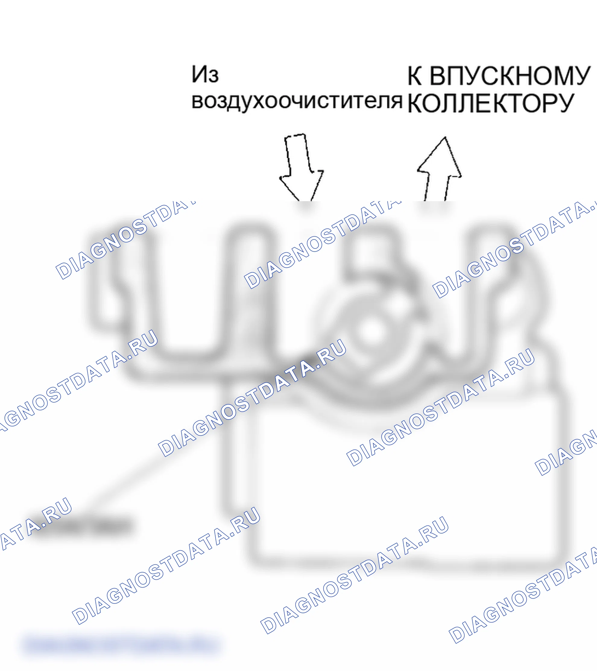 Рис. 72: Клапан управления подачей воздуха на холостом ходу (регулятор холостого хода). Honda Odyssey II