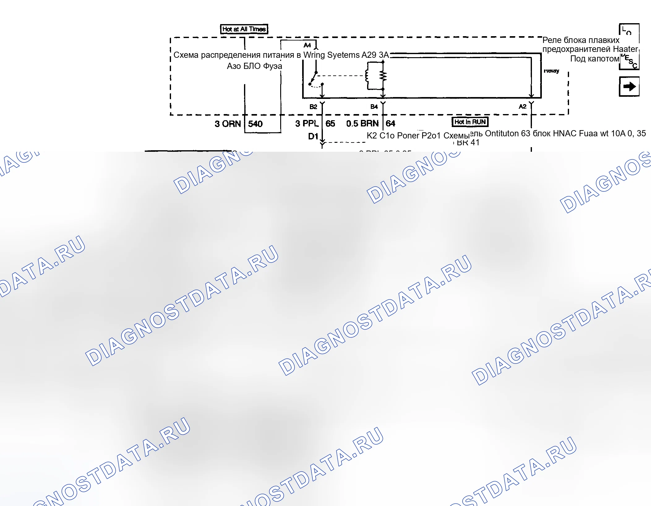 Рис. 115: Принципиальные и маршрутные схемы. Kia Ceed CD