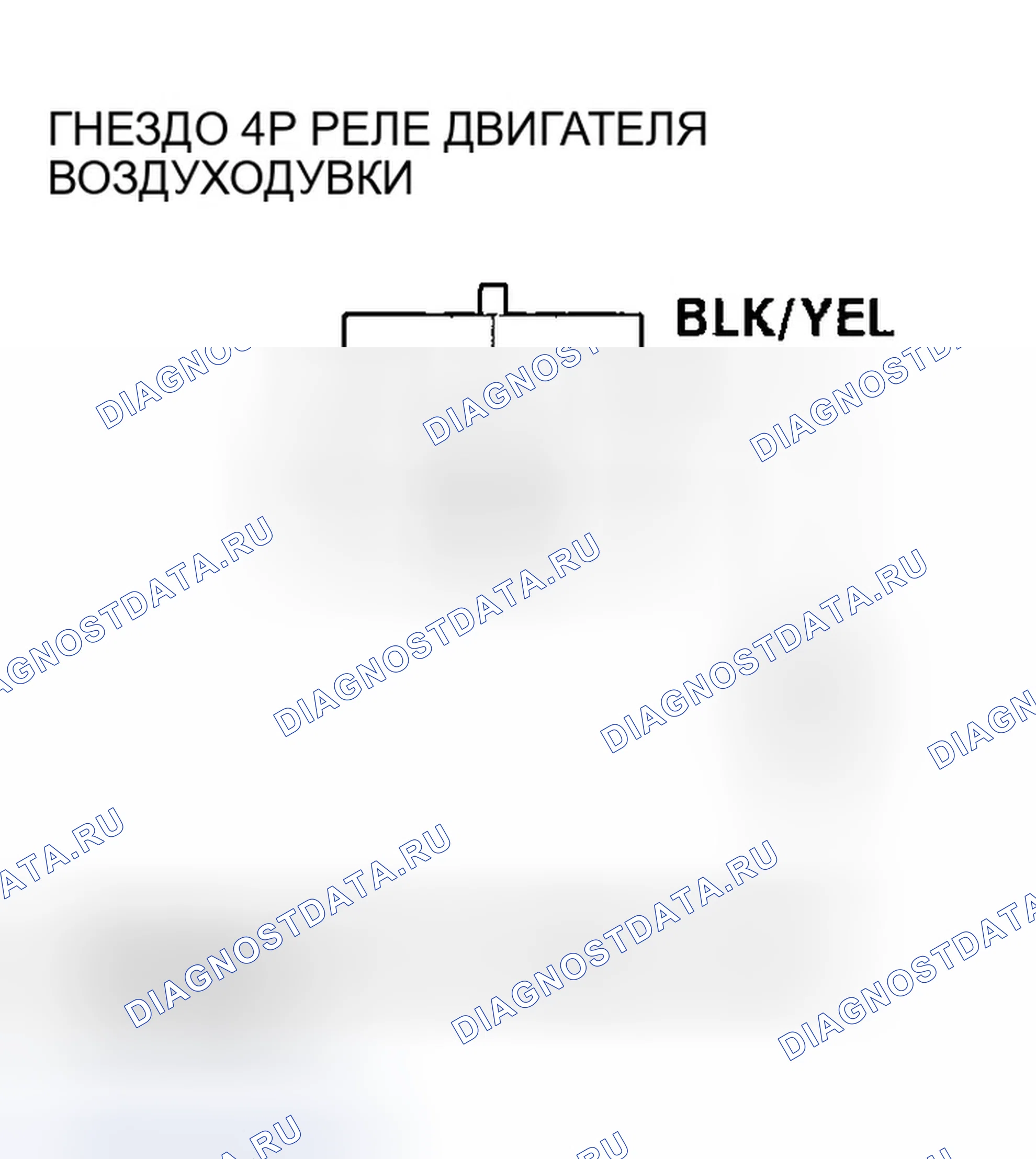 Рис. 50. Honda Pilot I