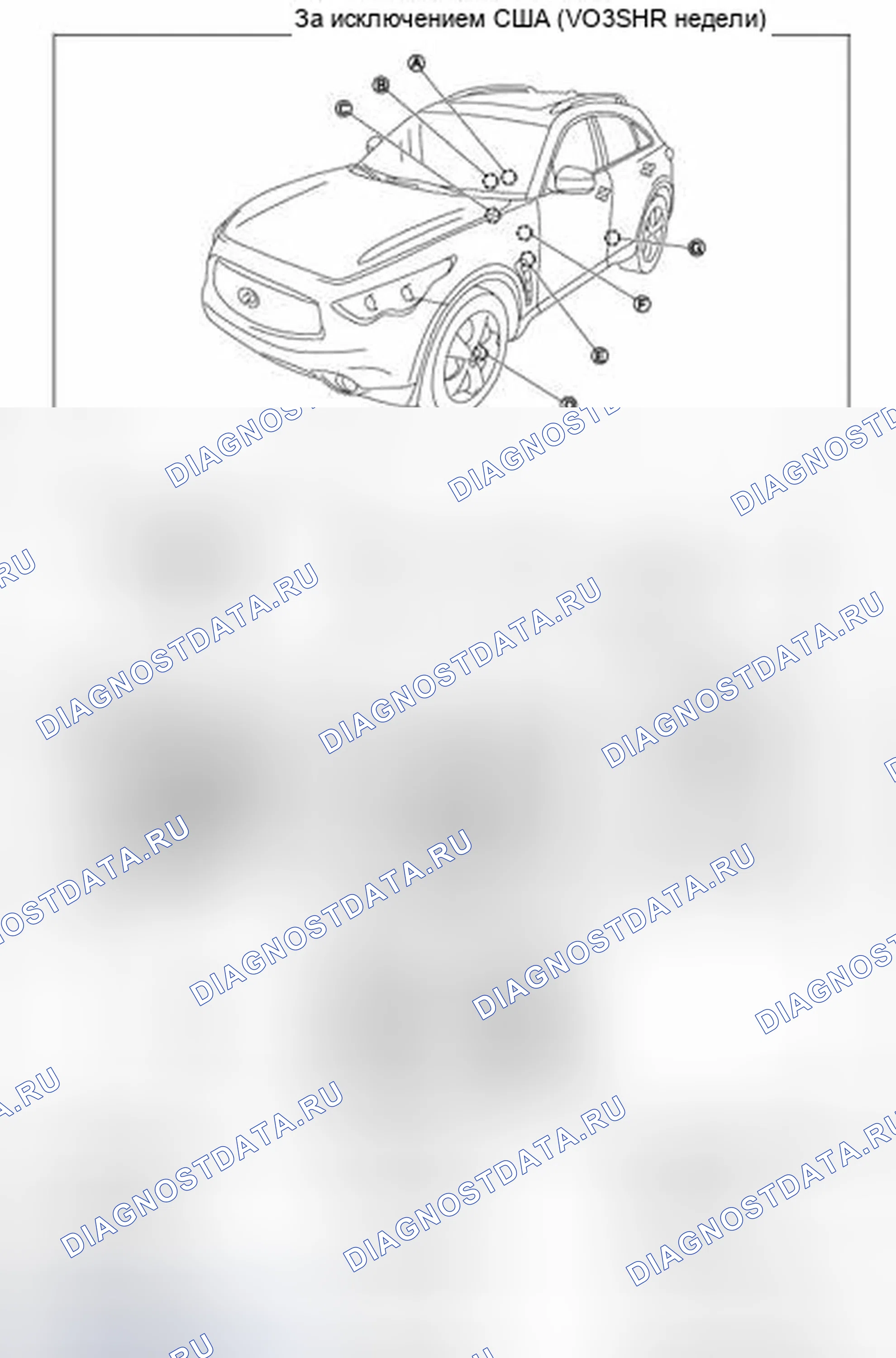 Рис. 4. Infiniti FX35 II