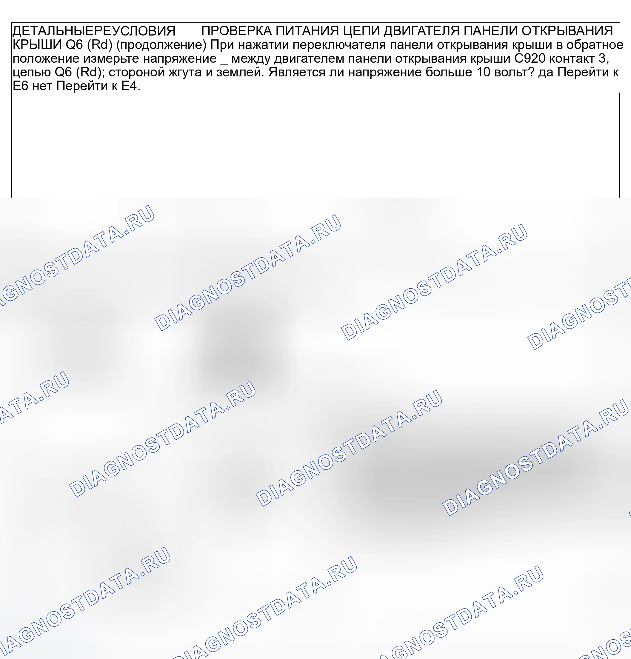 Рис. 19. Ford Escape I