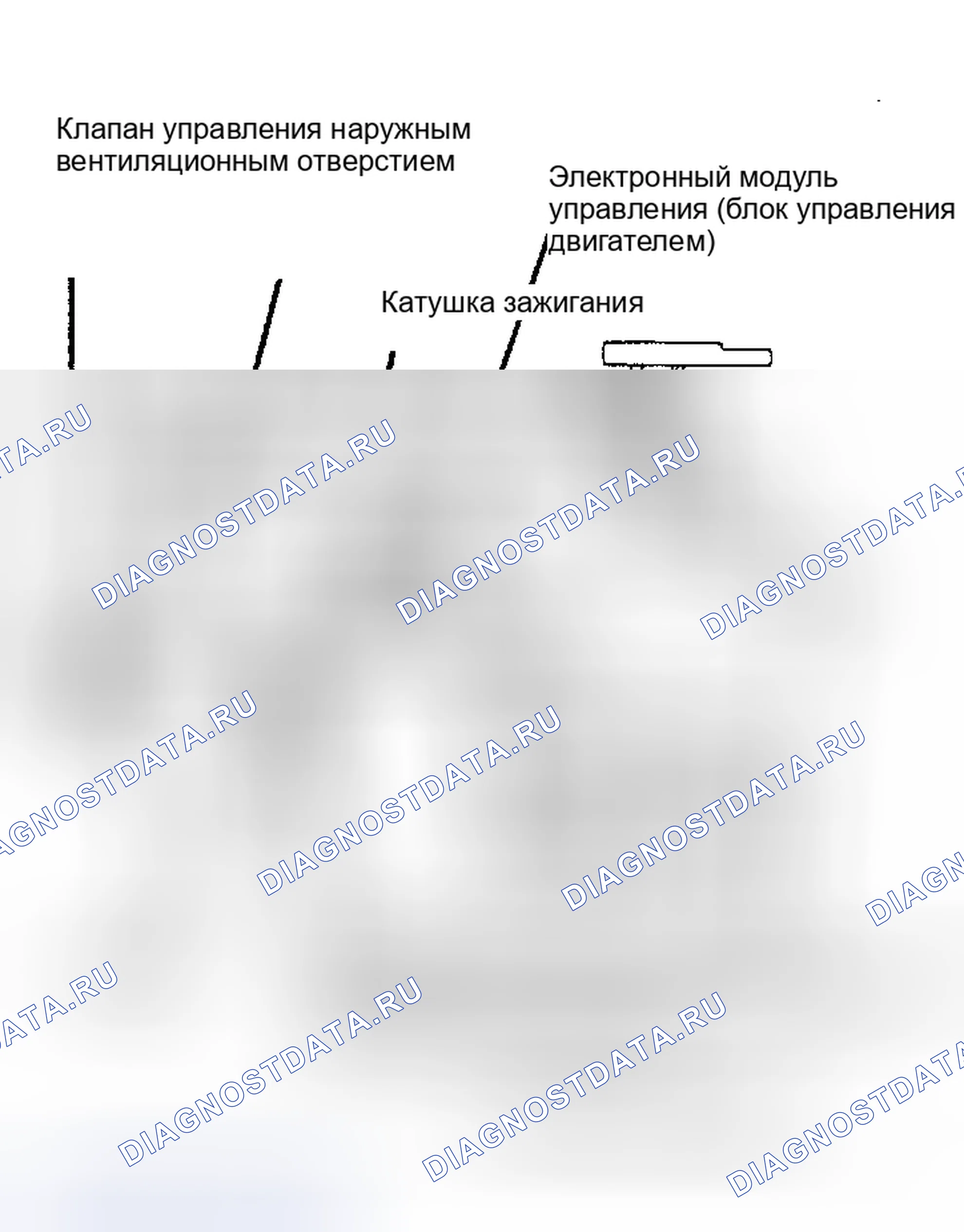 Рис. 27: Работа системы ограничения выбросов в результате испарения топлива (EVAP). Chevrolet Nova V