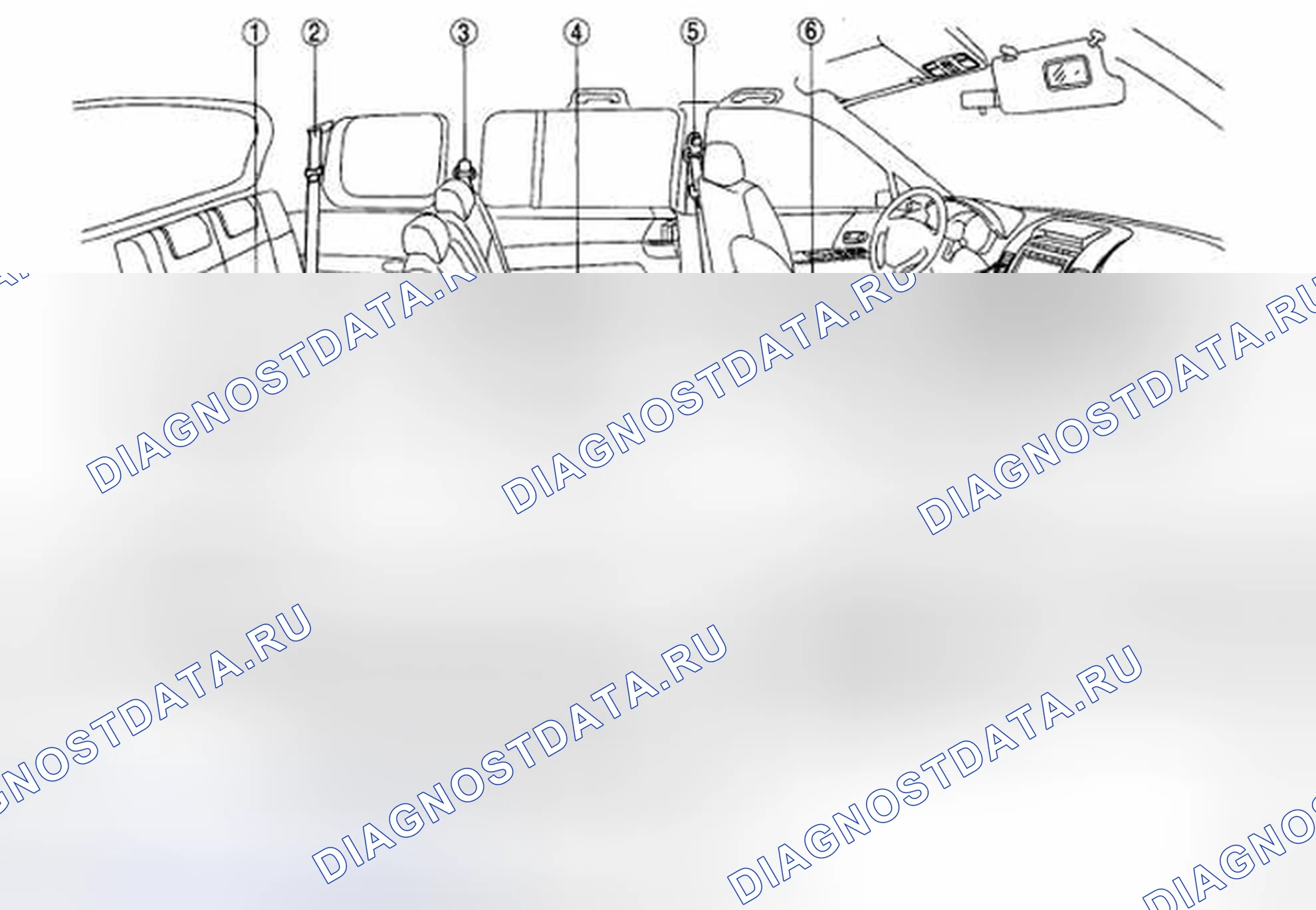 Рис. 1: ИНДЕКС МЕСТОПОЛОЖЕНИЯ. Mazda 5 I рестайлинг
