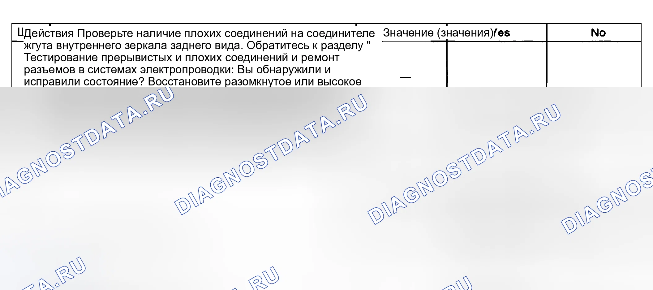 Рис. 13. Hyundai Venue I