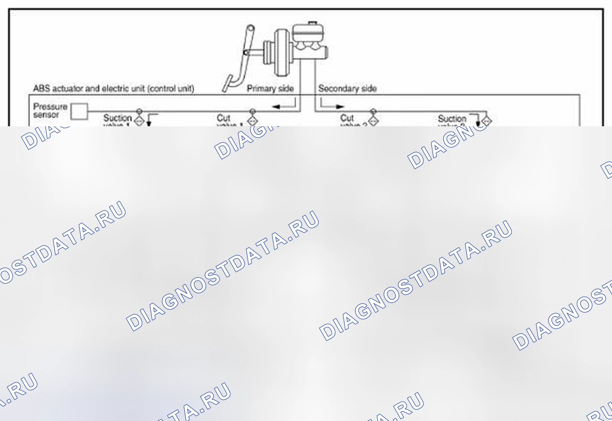 Рис. 1: РАБОТА КЛАПАНА (ФУНКЦИИ VDC И TCS). Nissan Sentra B17 рестайлинг