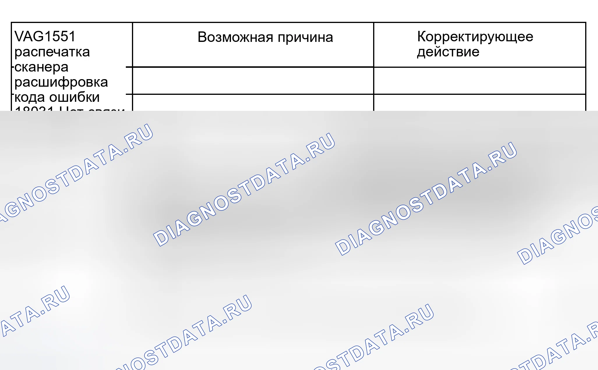Рис. 257. Audi S8 D2 рестайлинг 2