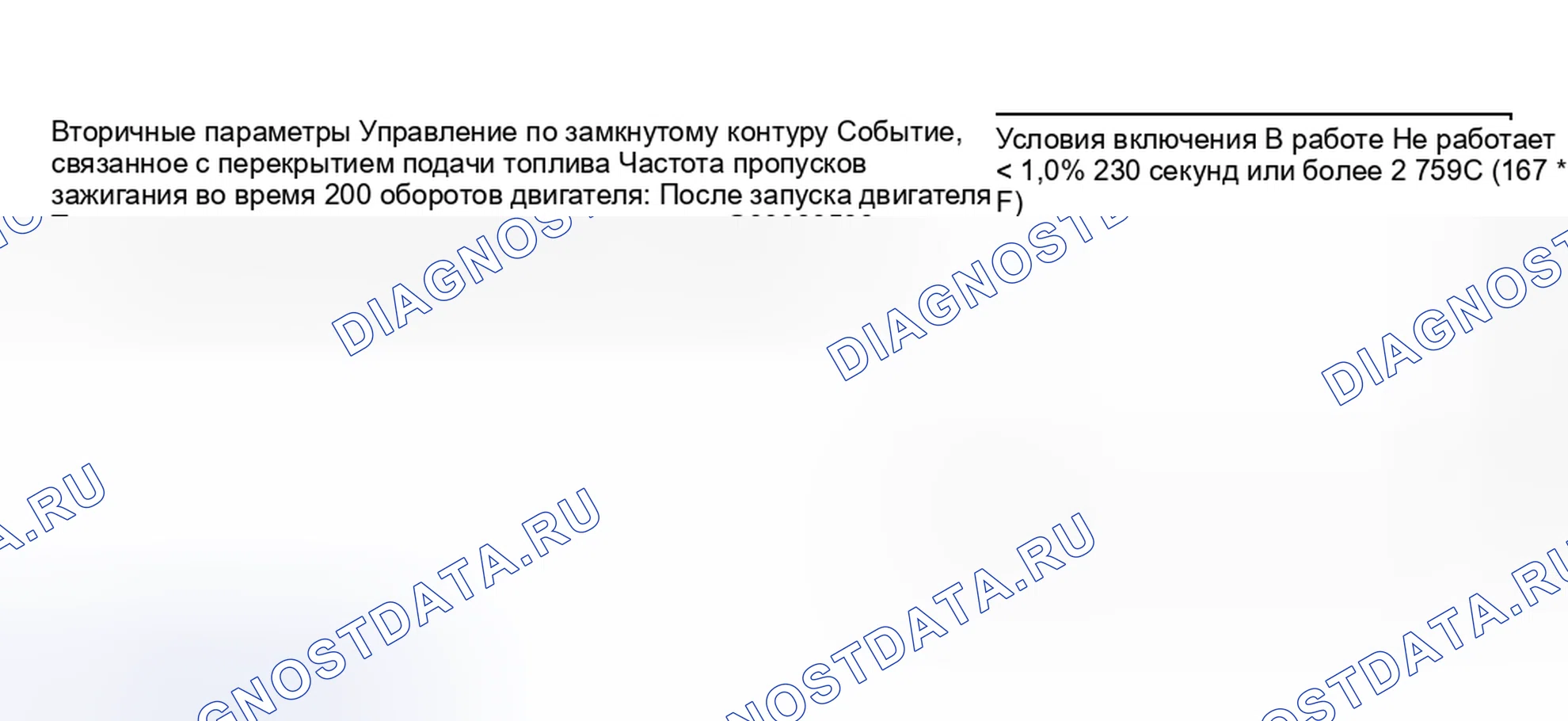 Рис. 419: УСЛОВИЕ ВКЛЮЧЕНИЯ. Hyundai Creta II