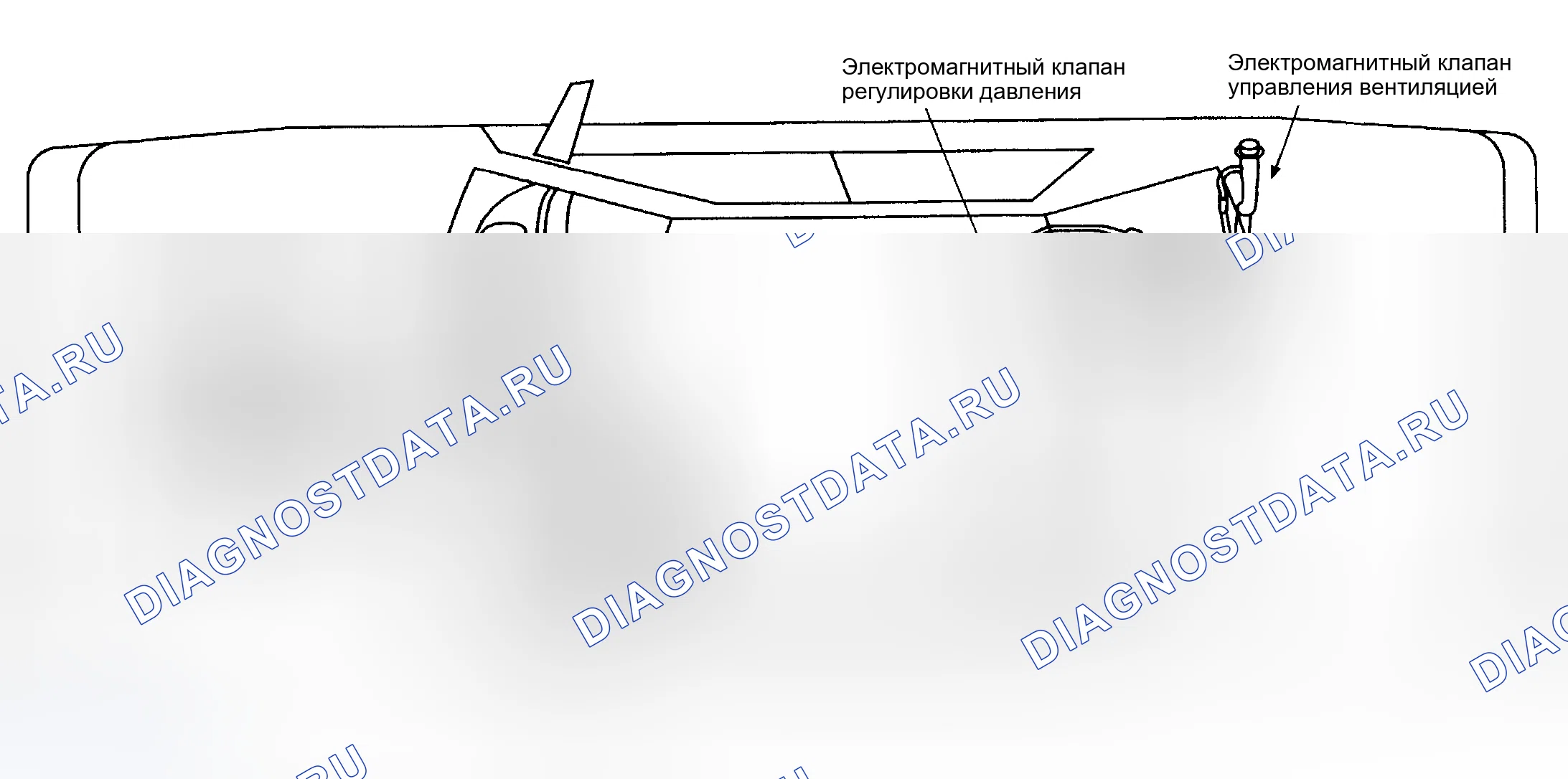 Рис. 4: Расположение компонентов (4 из 4). Subaru Impreza GC/GF