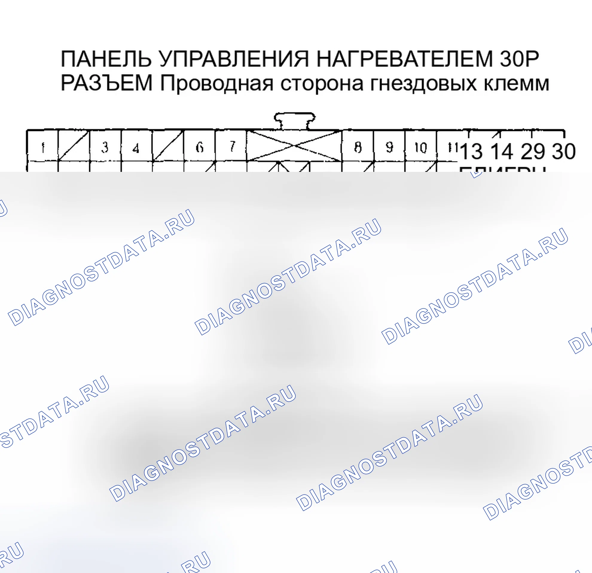 Рис. 31. Honda Pilot I