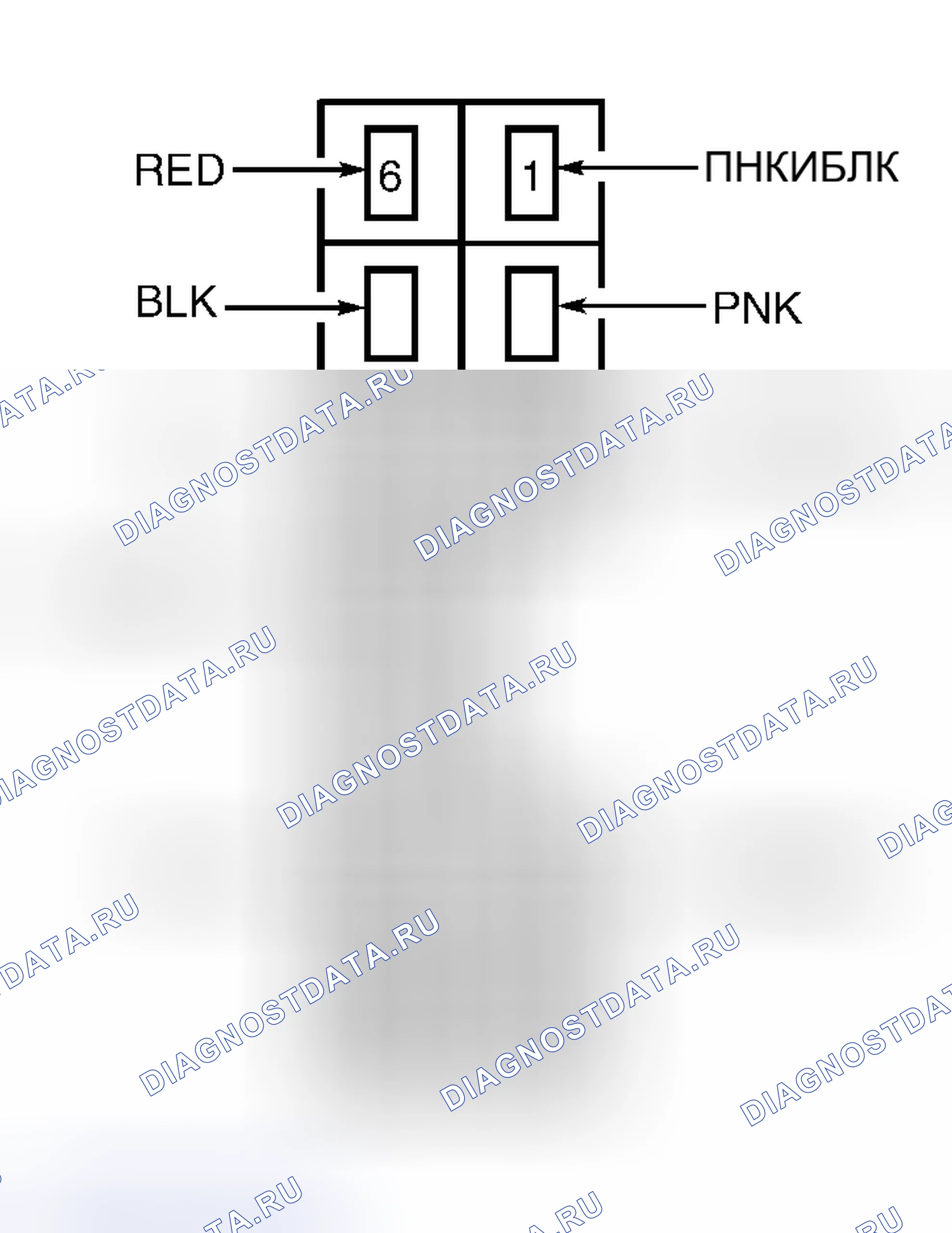 Рис. 3. Hyundai Porter II