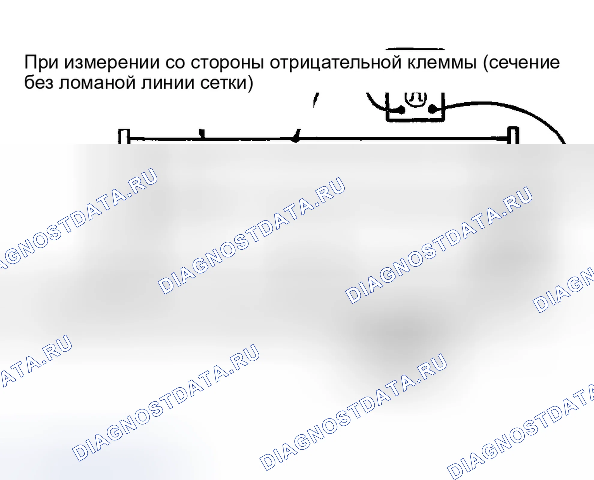 Рис. 7. Hyundai Accent II