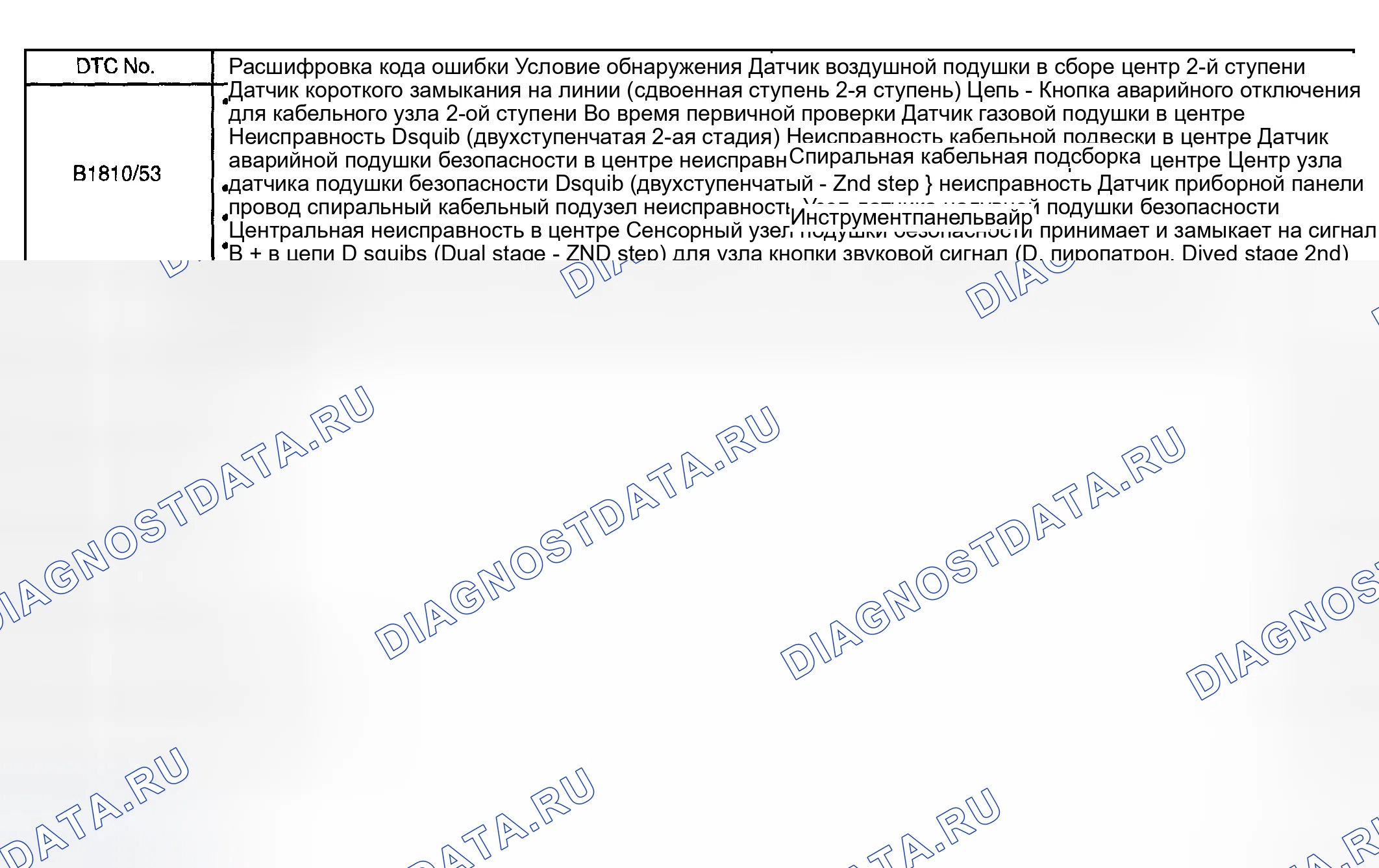 Рис. 210: ОПИСАНИЕ СХЕМЫ. Toyota Matrix E130