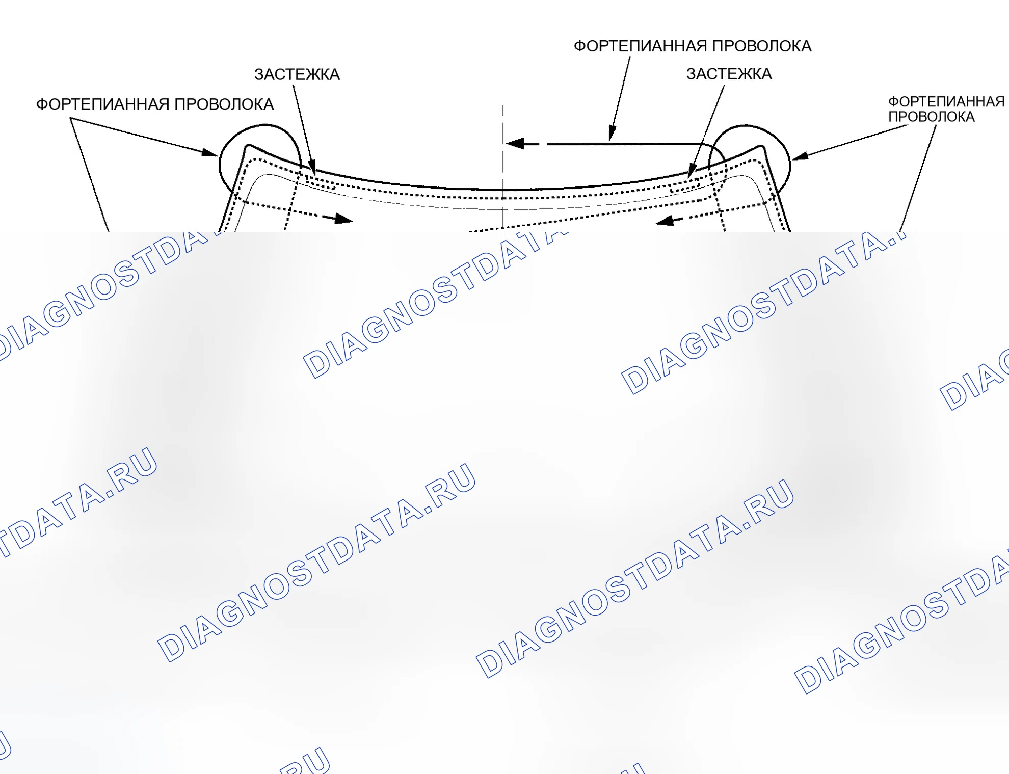 Рис. 47: Позиции резки. Honda Insight ZE1