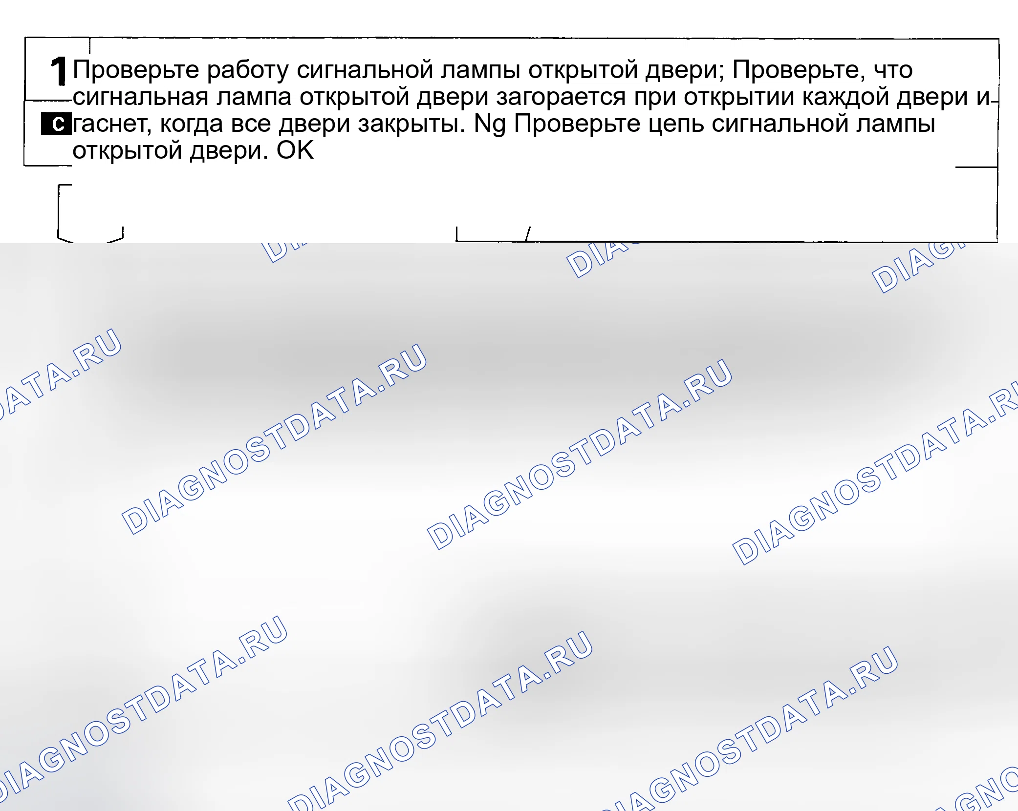Рис. 60. Lexus ES XV10