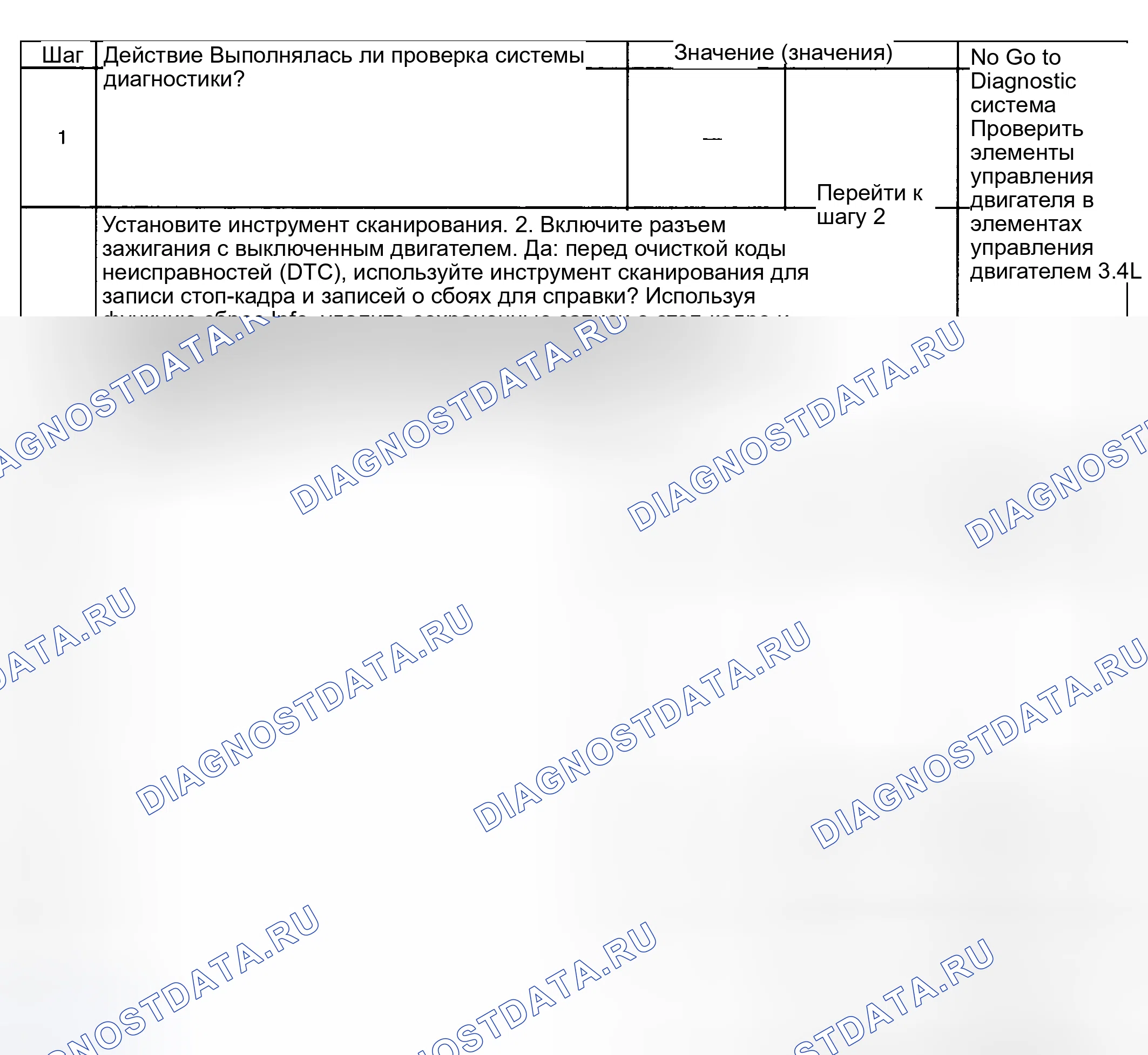 Рис. 439. Hyundai Venue I