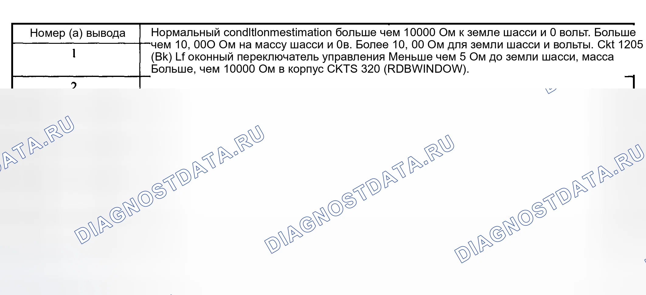 Рис. 122. Hyundai ix20 I рестайлинг