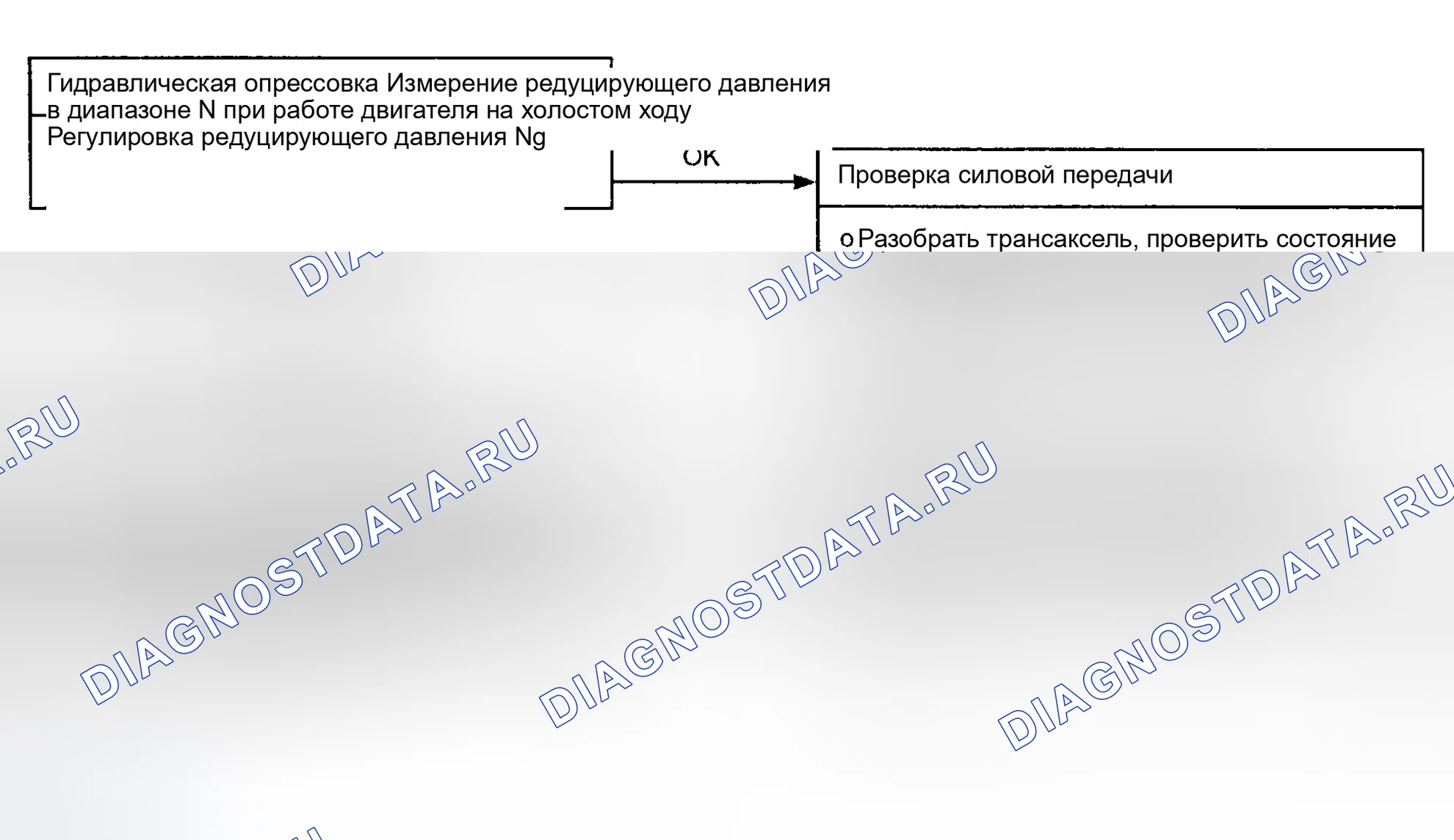 Рис. 20. Hyundai Accent II рестайлинг