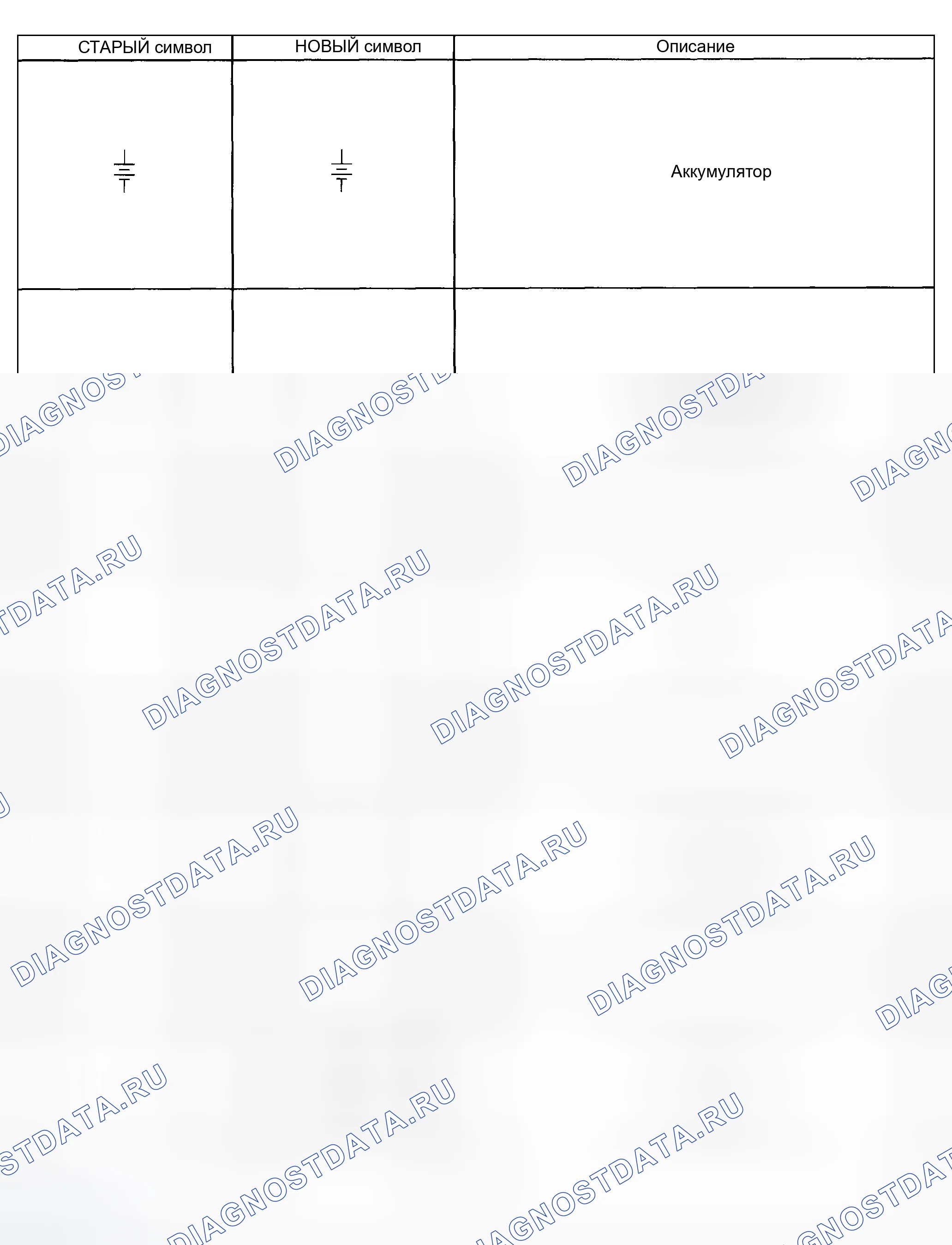 Рис. 28. Hyundai Venue I