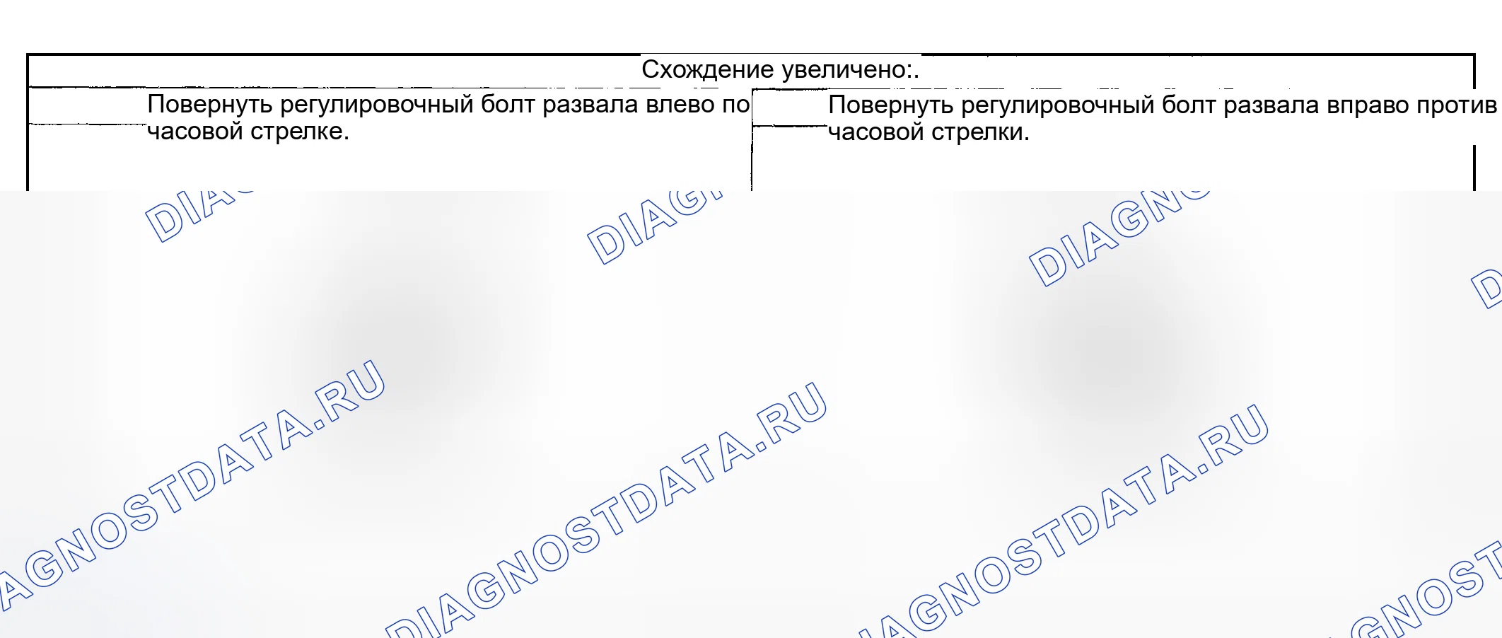 Рис. 18. Subaru Forester SG