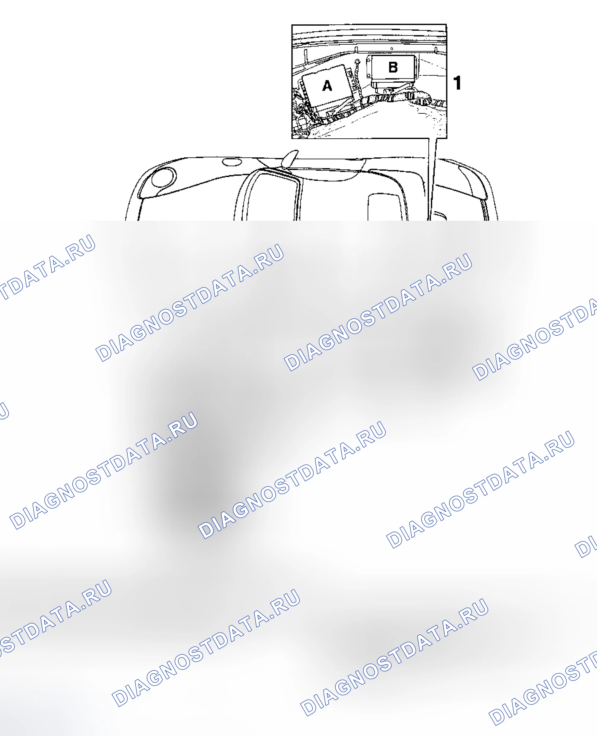Рис. 5: Компонентное расположение DME в транспортном средстве. Porsche Boxster 986