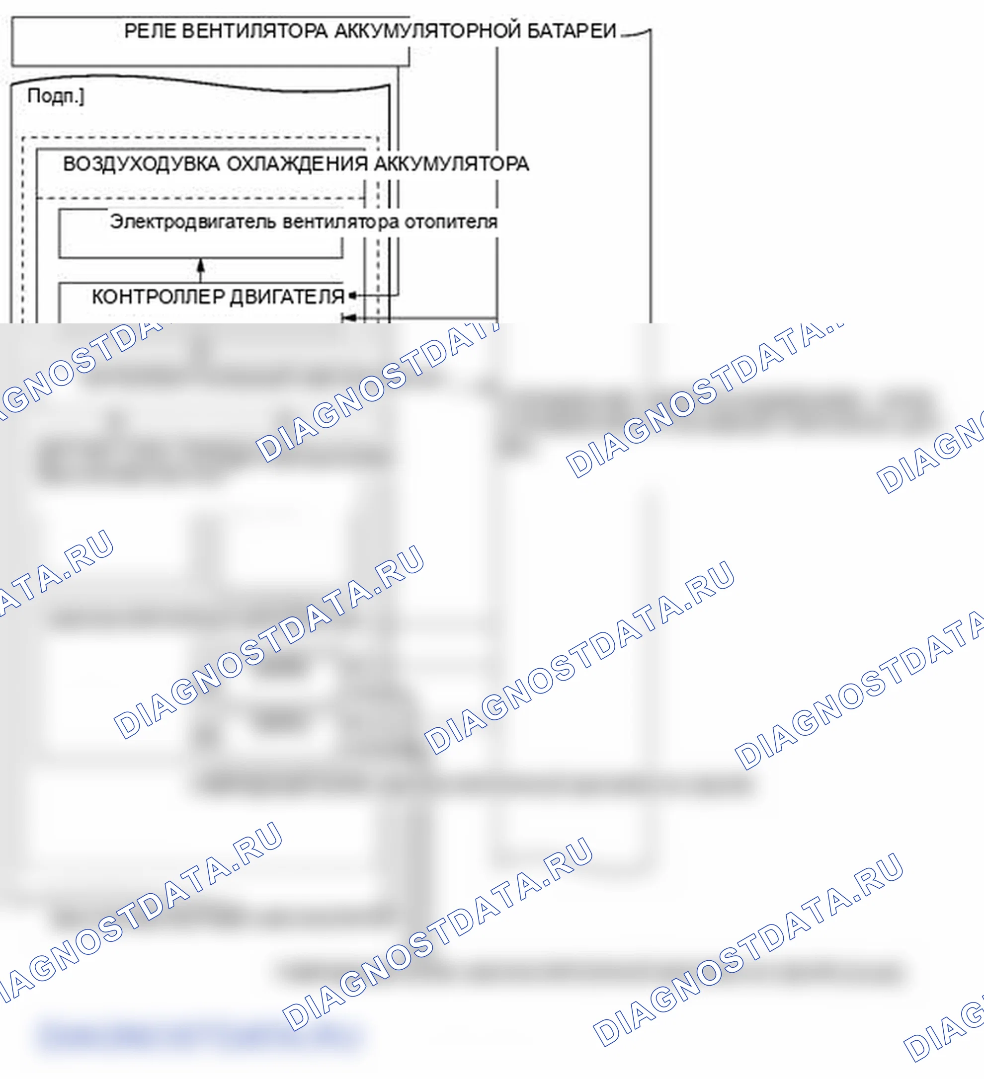 Рис. 633. Toyota Prius PHV pre-III