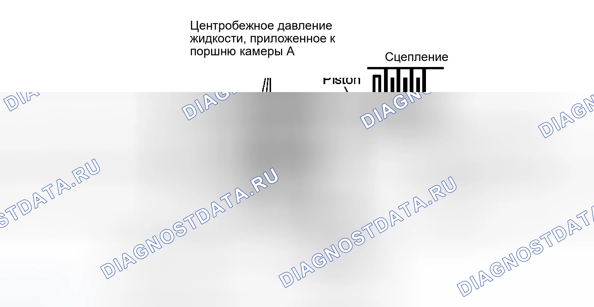 Рис. 130. Kia Ceed ED рестайлинг