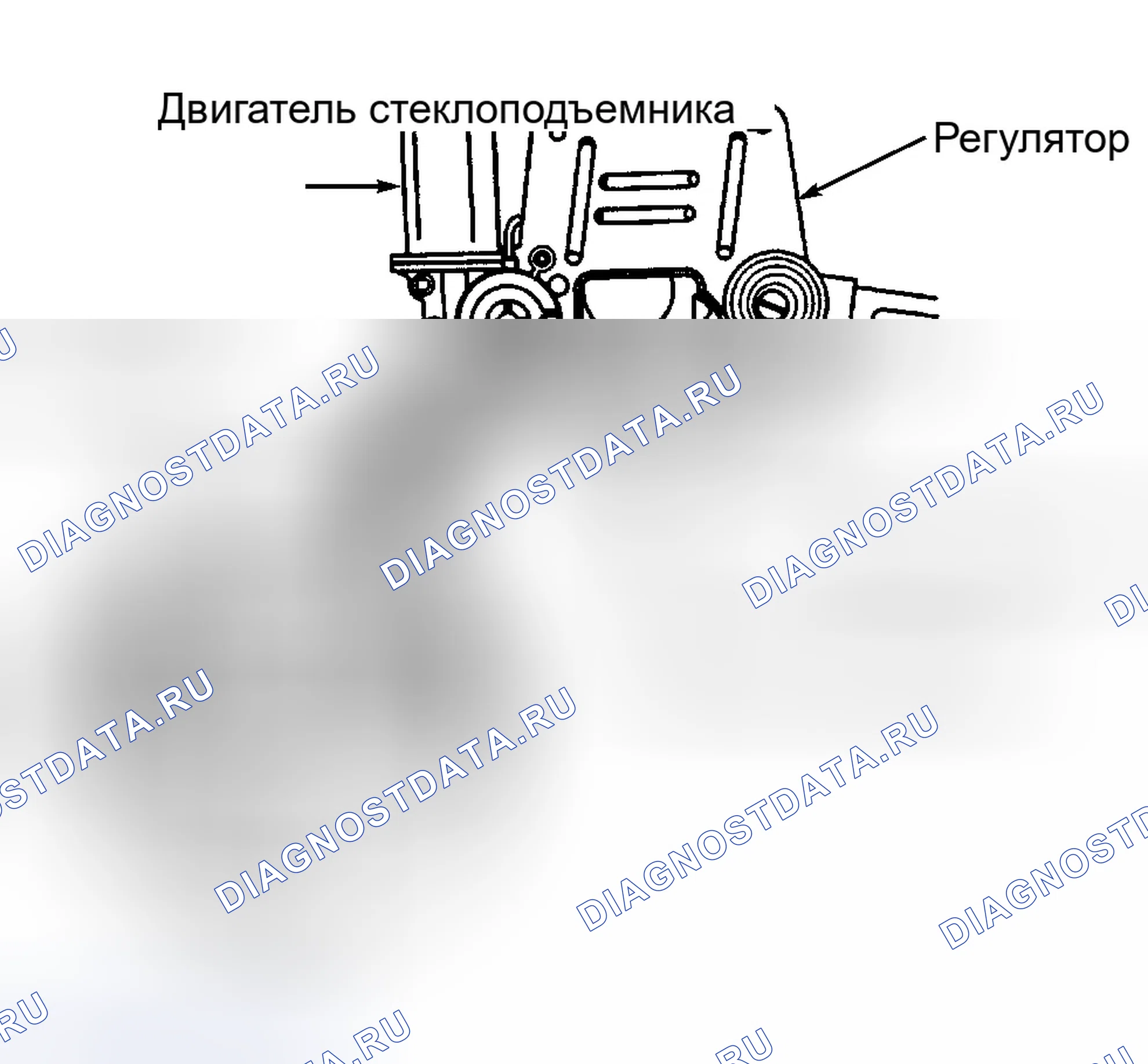 Рис. 1: SLX и Trooper (передние и задние двери). Isuzu Amigo II