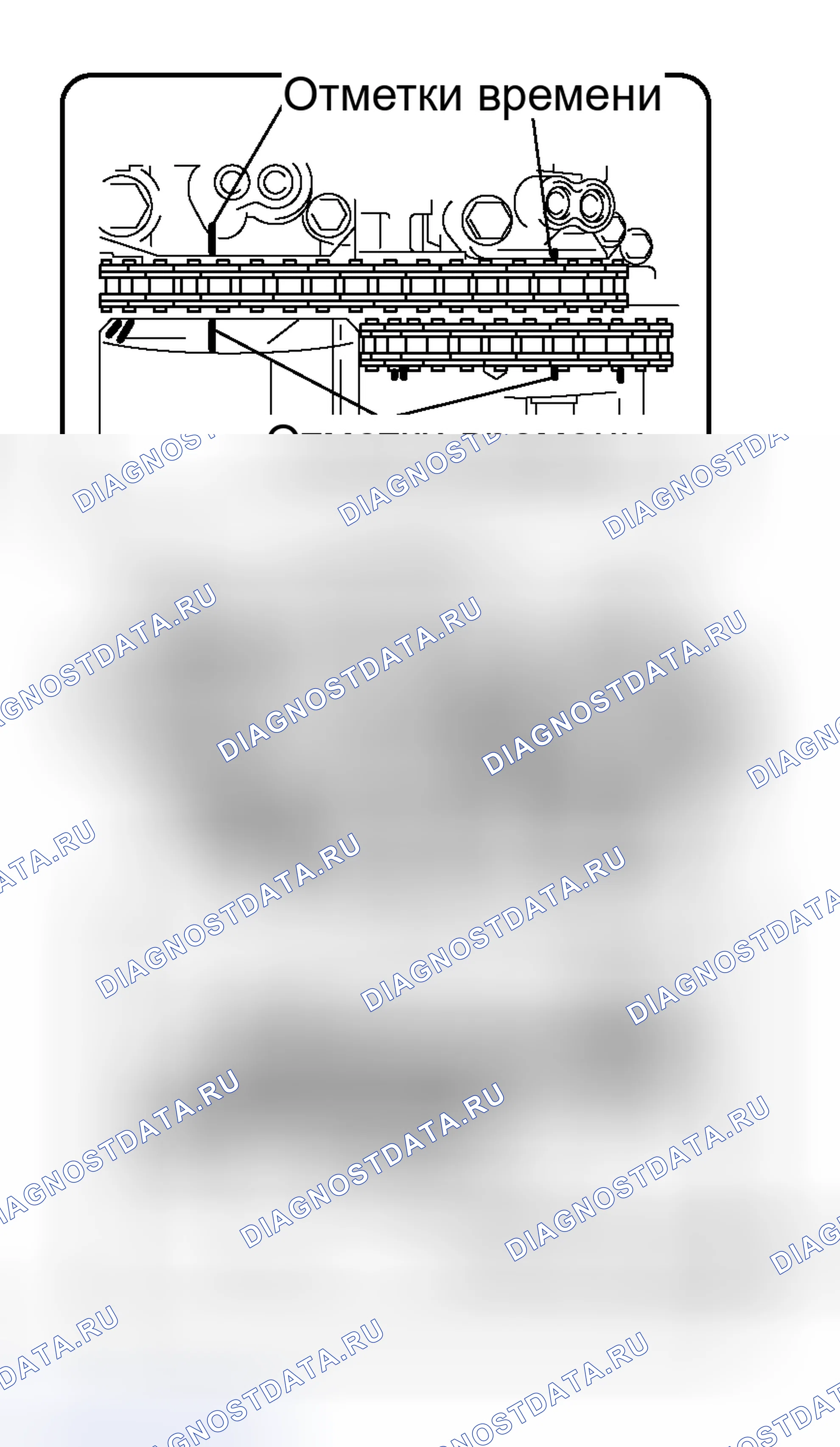 Рис. 146. Toyota Avalon XX30