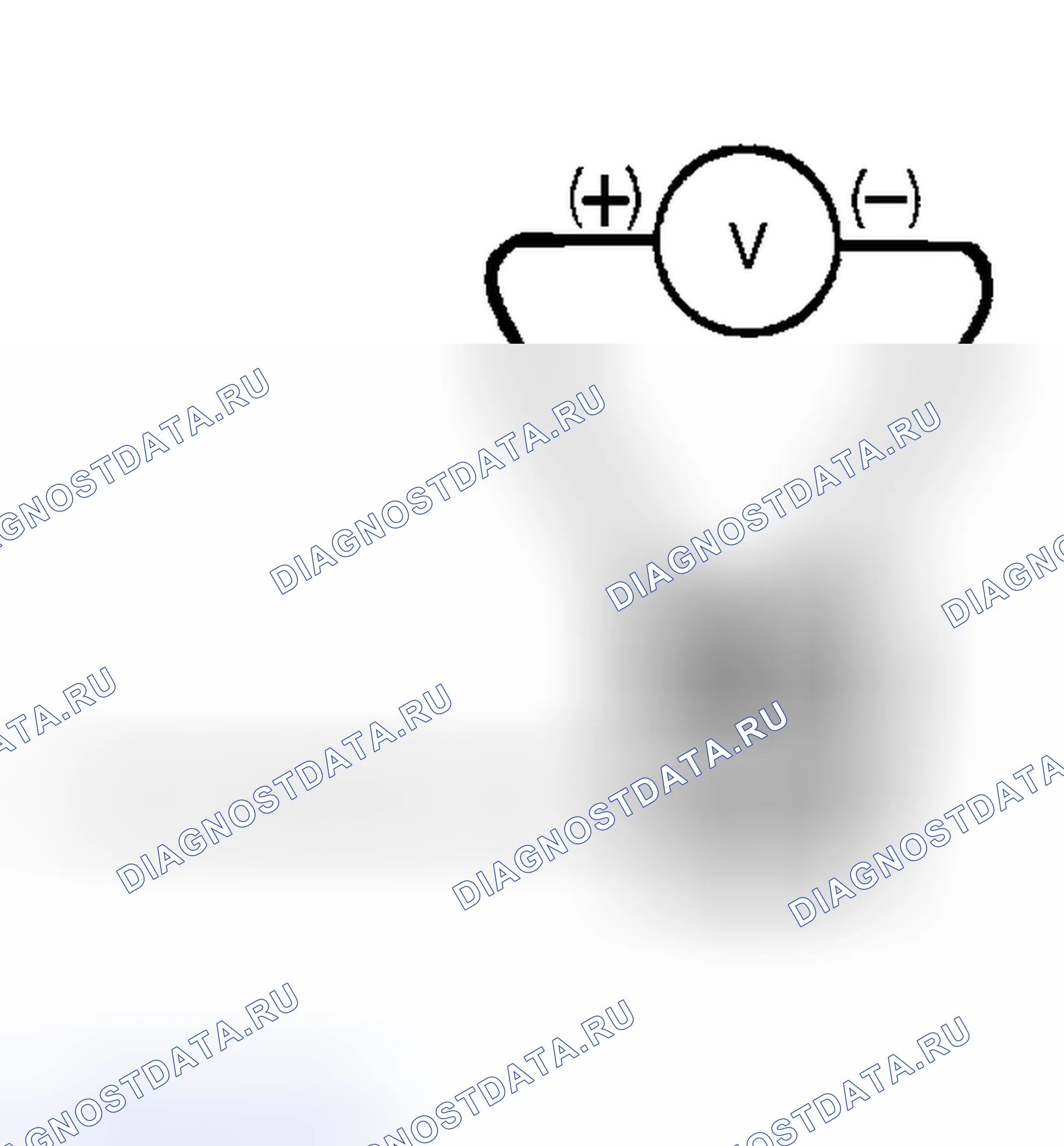 Рис. 17. Toyota Camry Solara I