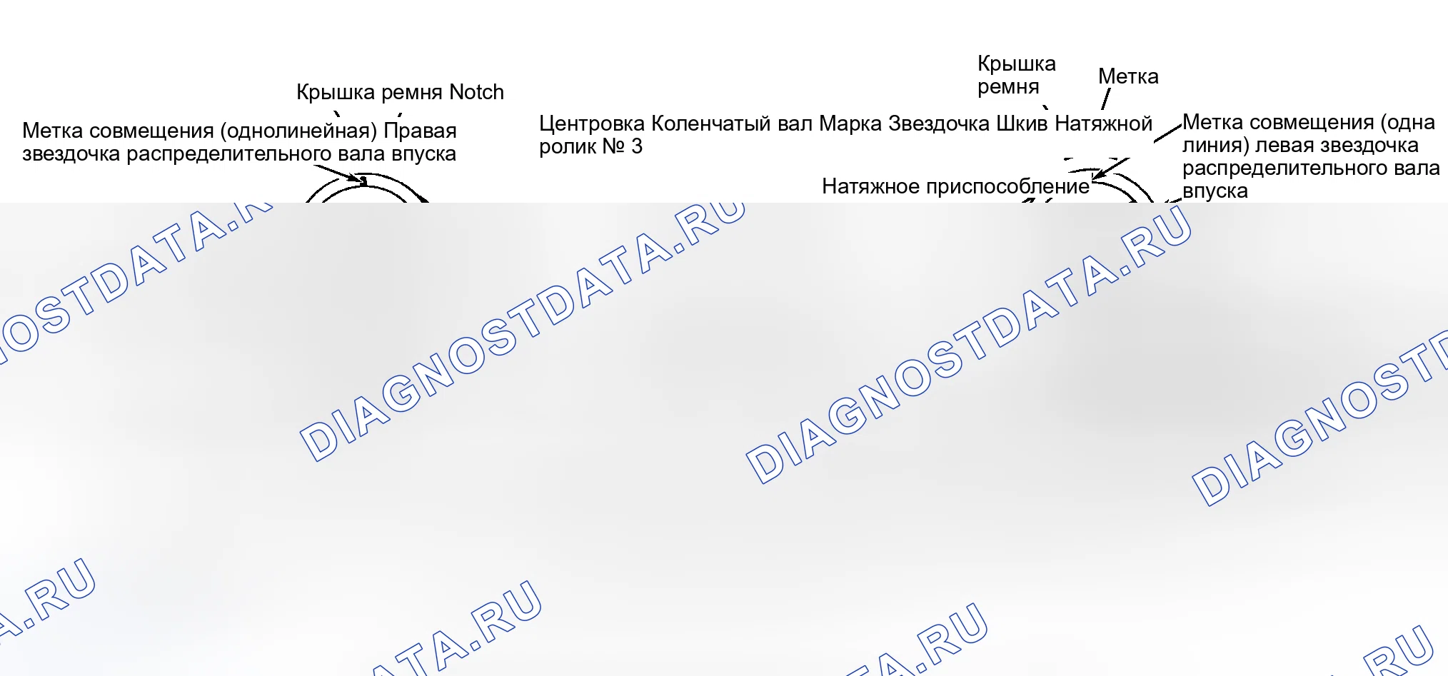 Рис. 32. Subaru Legacy BD/BG/BK
