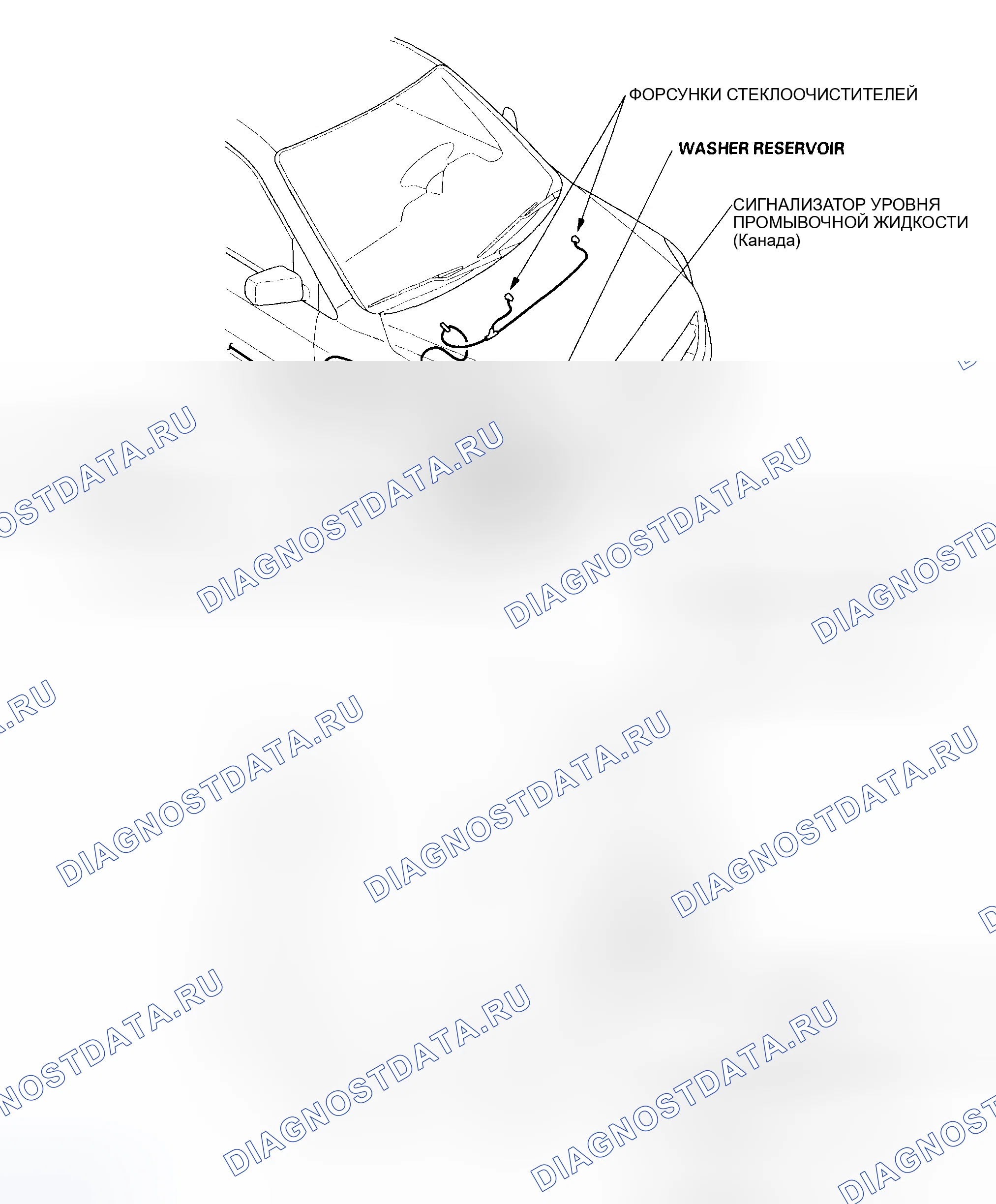 Рис. 3. Honda Pilot I