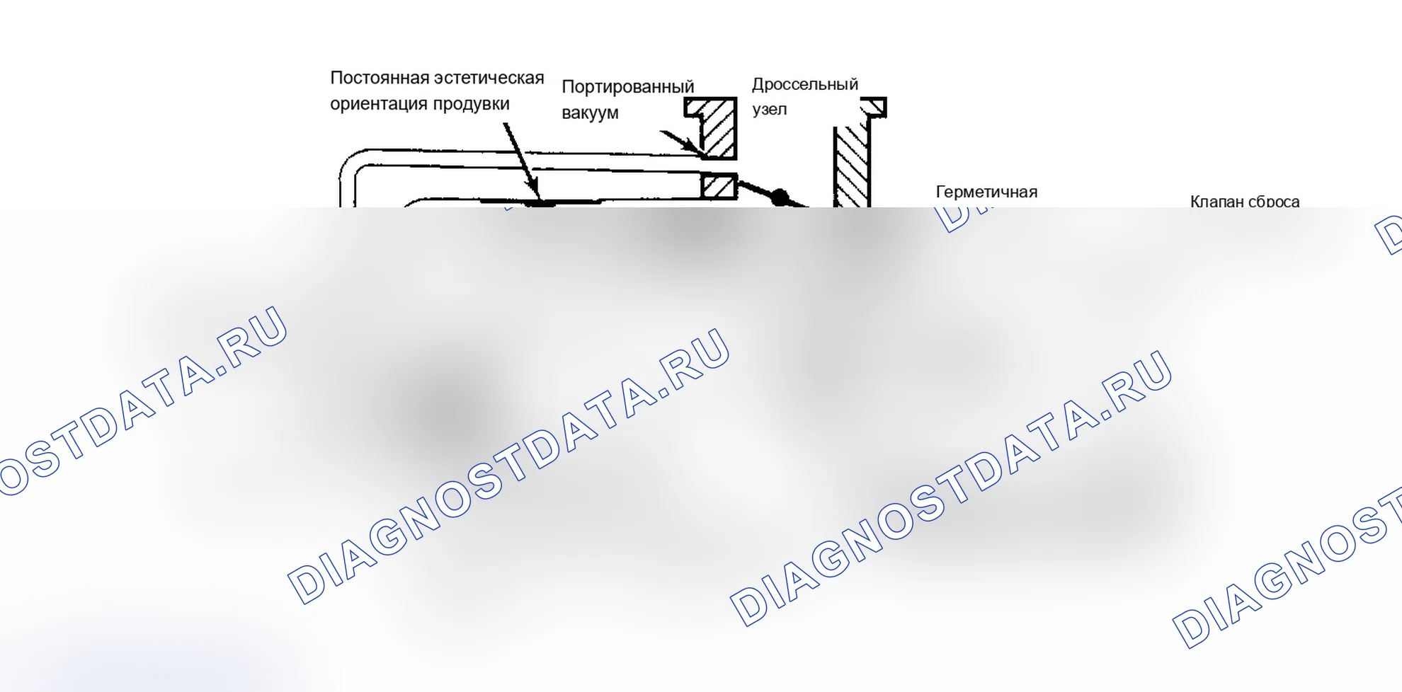 Рис. 34. Cadillac Brougham I