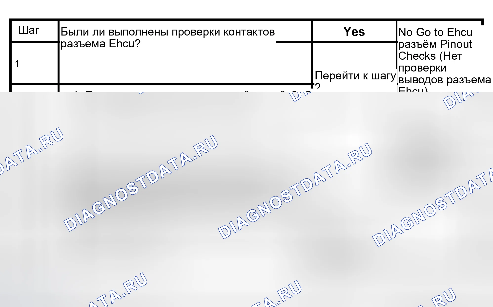 Рис. 67: расшифровка кода ошибки 46: задний DUMP SOLENOID COIL отказ (FLASH OUT) C0252, C0254 (SERIAL COMMUNICATIONS). Isuzu Axiom I