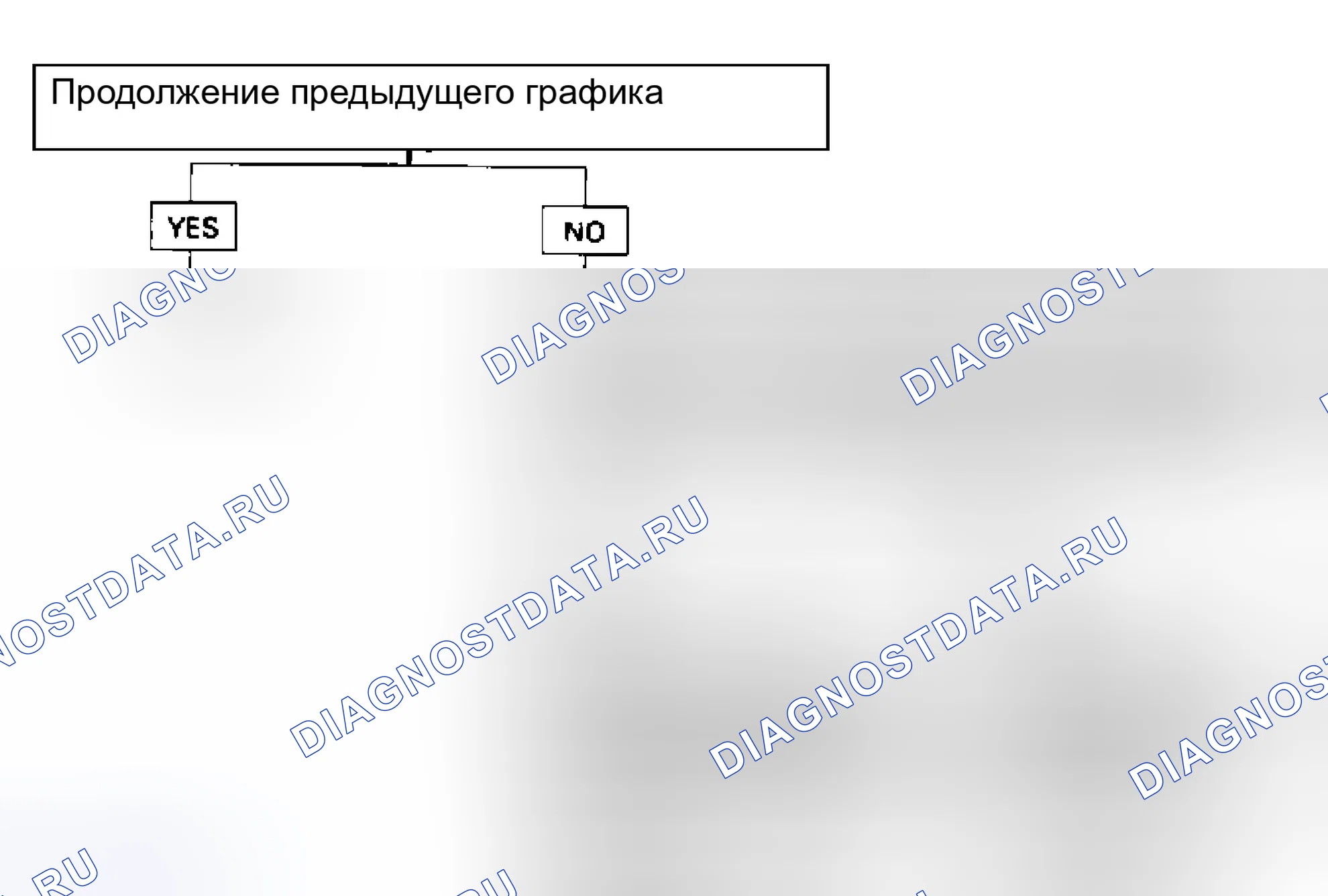 Рис. 103. Isuzu Rodeo I