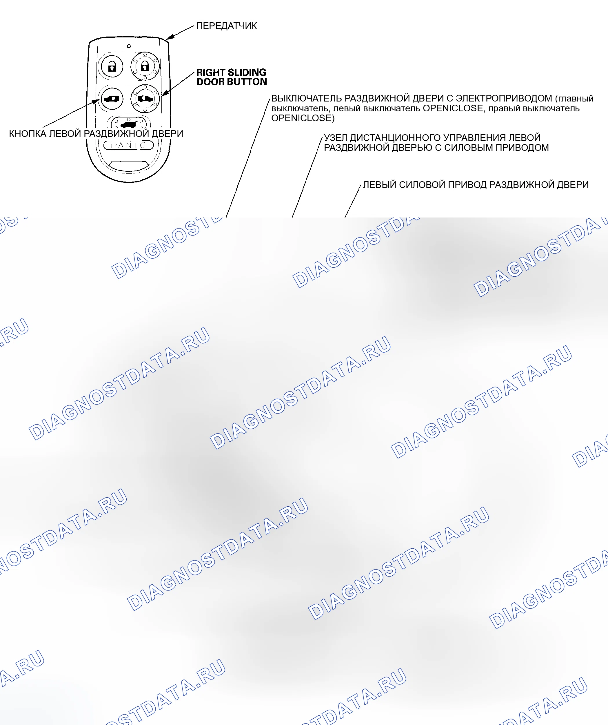Рис. 181: Указатель расположения компонентов. Honda Odyssey I