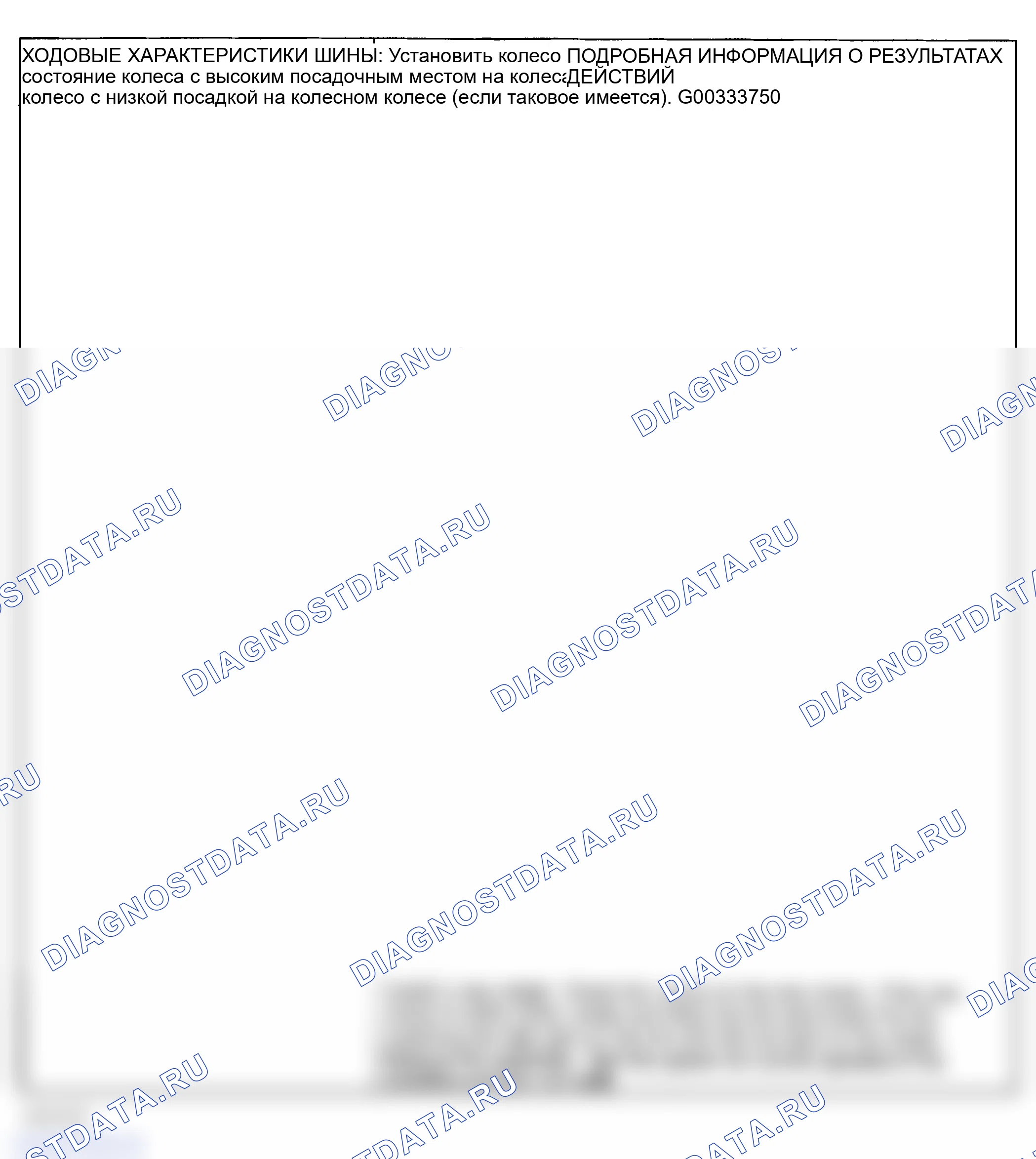 Рис. 22. Kia Spectra I рестайлинг 2
