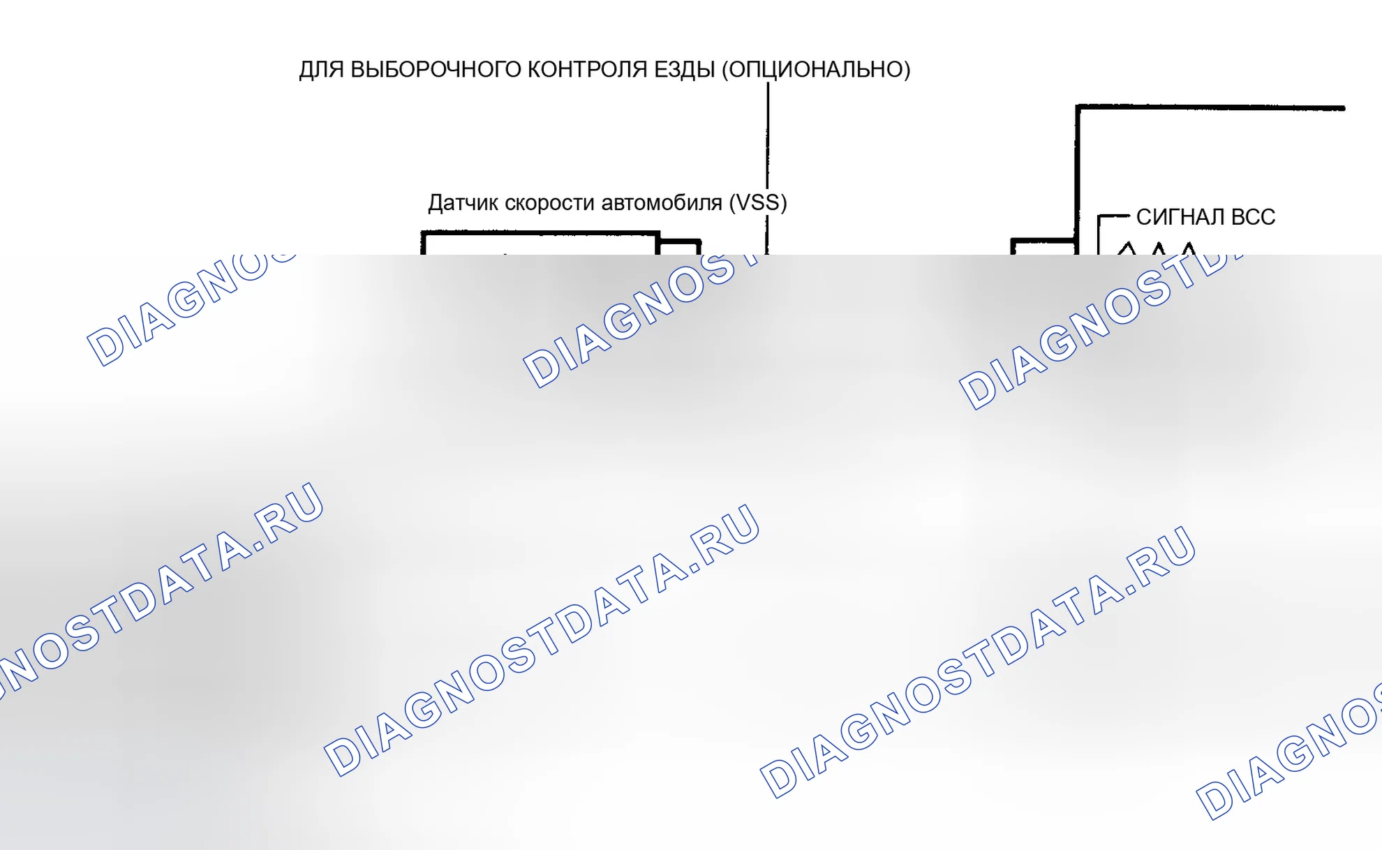 Рис. 141. GMC Cab & Chassis K3500 