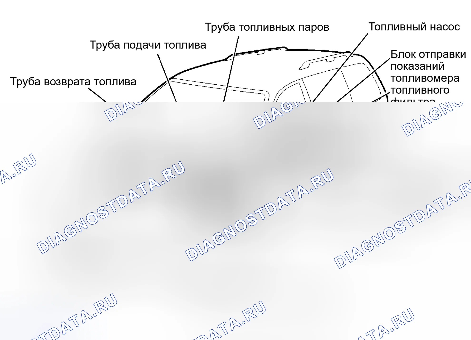 Рис. 61. Honda Civic GA
