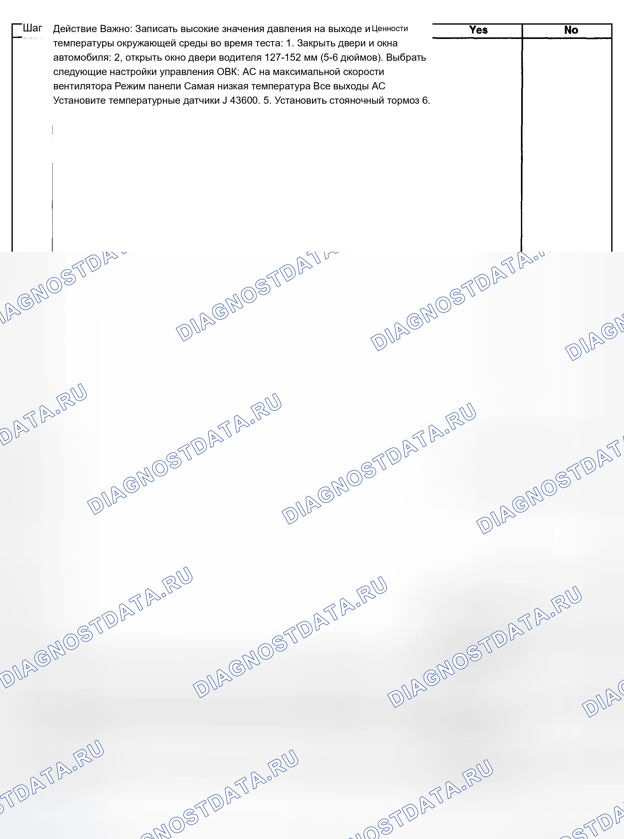 Рис. 3. Chevrolet TrailBlazer I