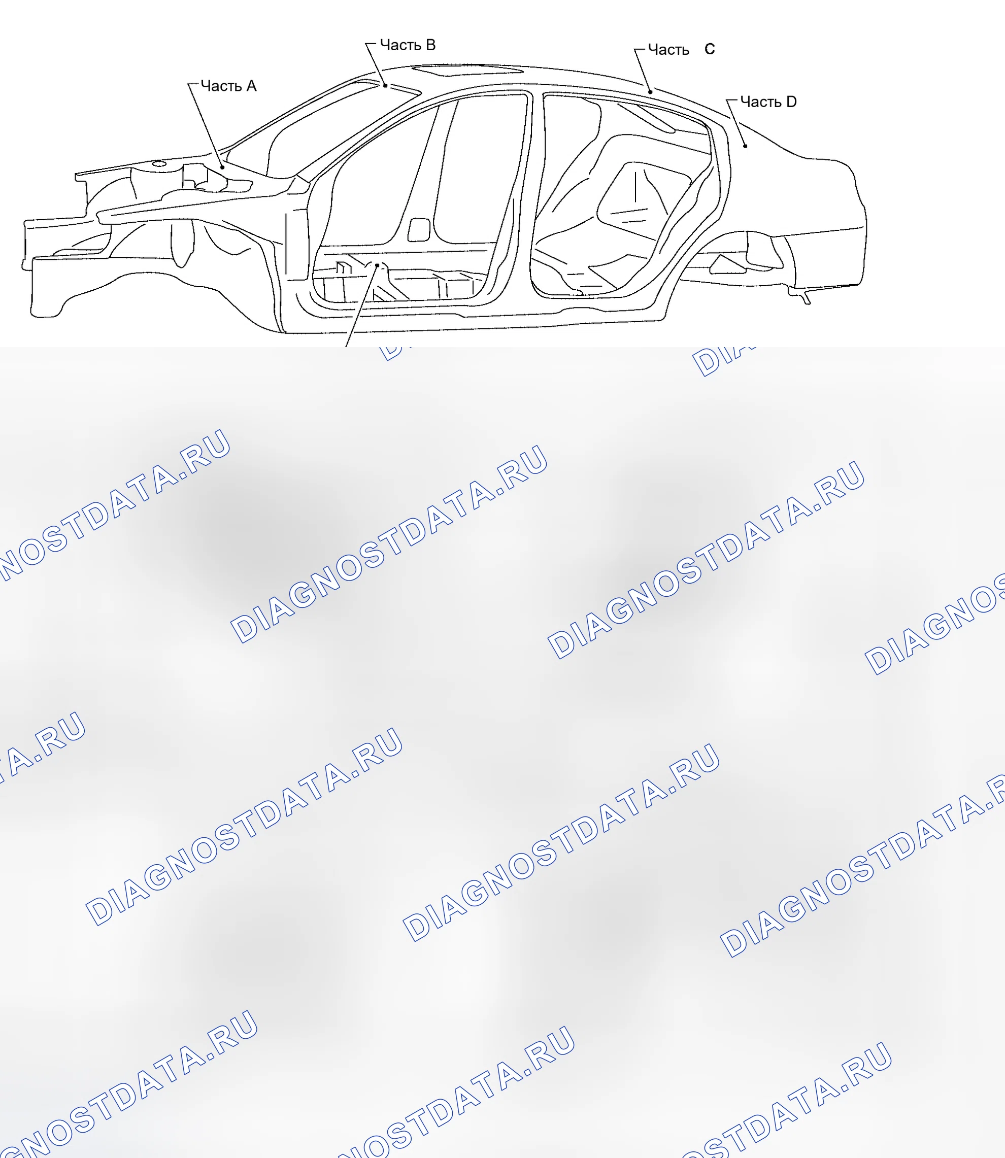 Рис. 203: ОТМЕТКИ ЦЕНТРА ТЕЛА. Honda N-BOX+ I