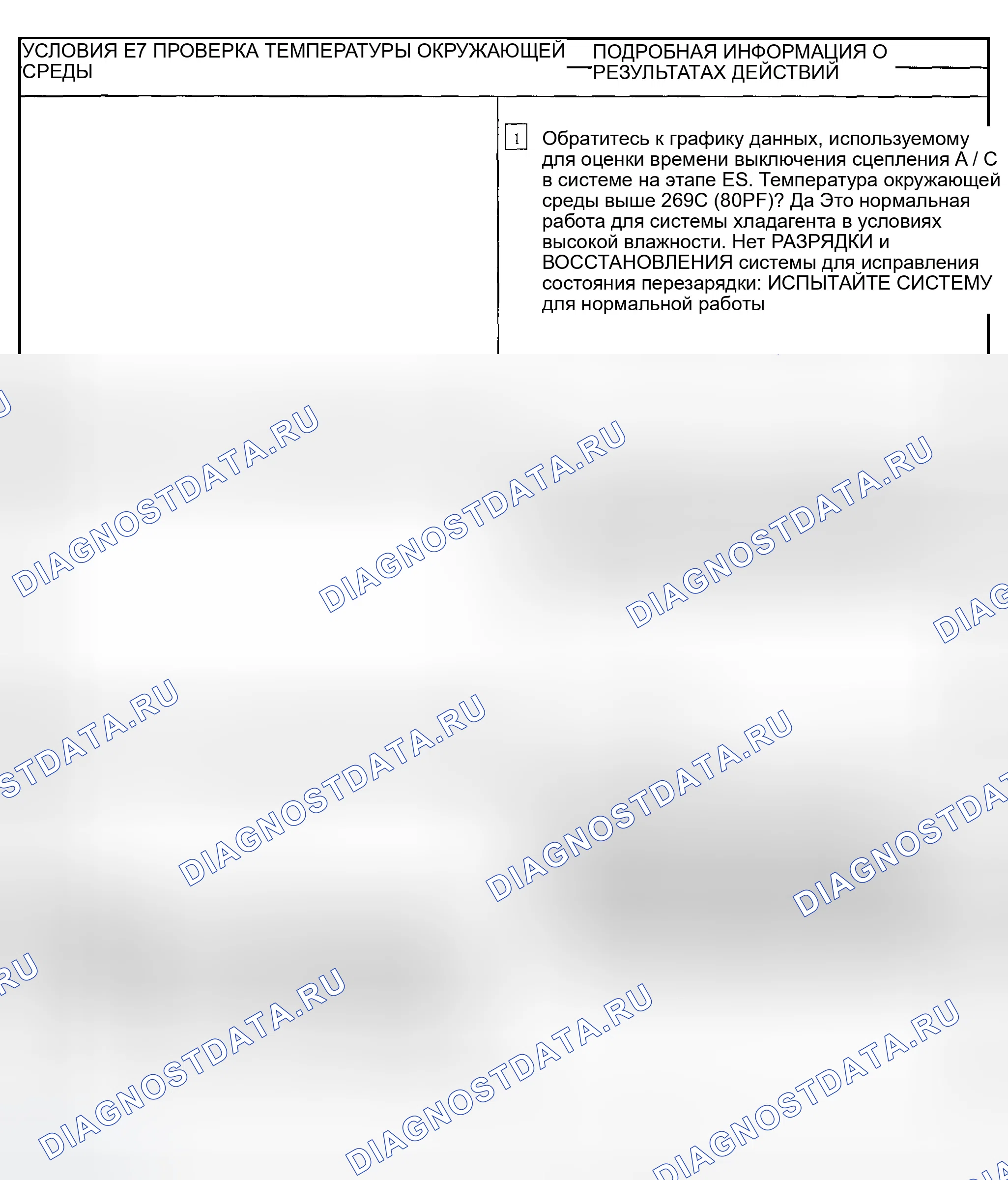 Рис. 112. Ford Explorer Sport Trac I