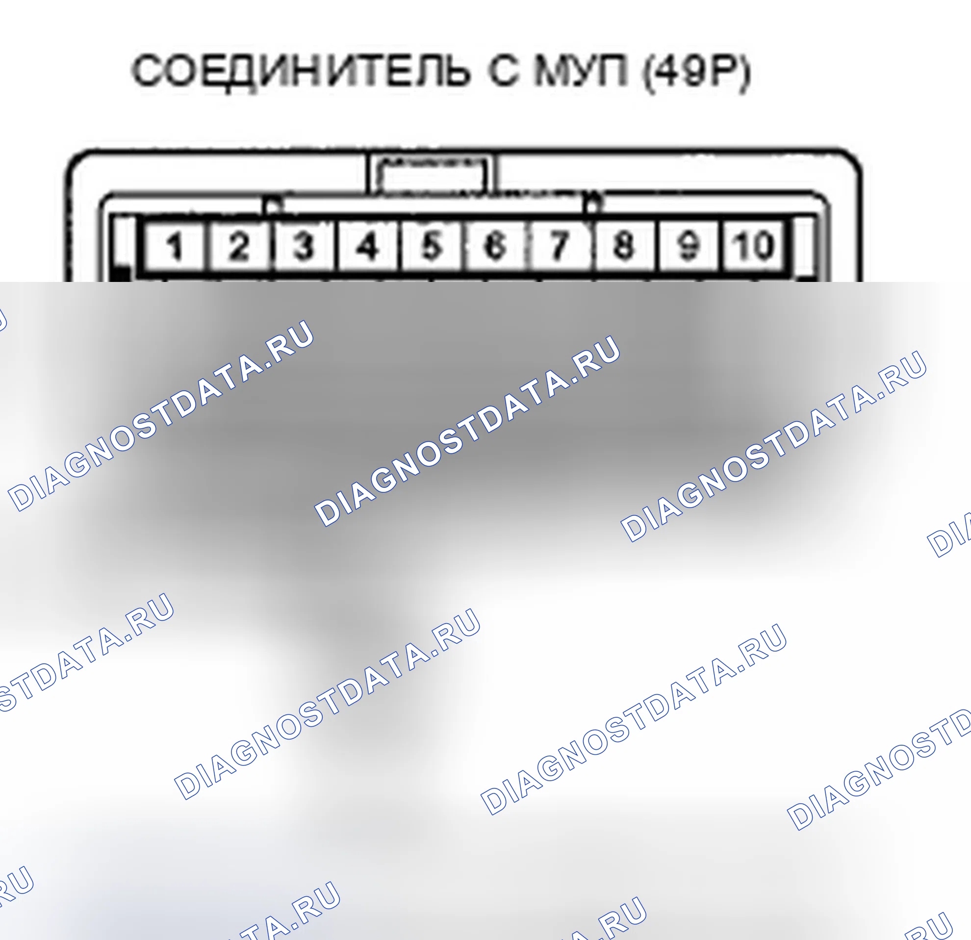 Рис. 8. Honda Crosstour I