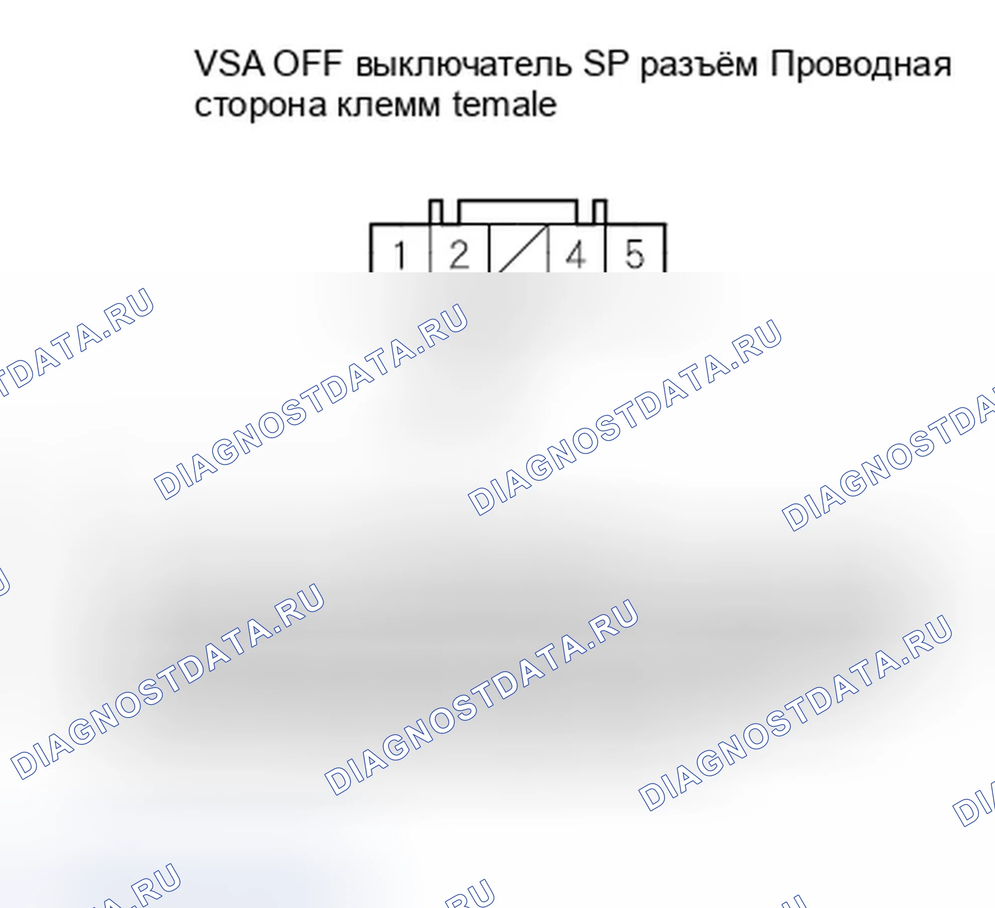 Рис. 77: VSA не может быть выключен. Honda Fit GE